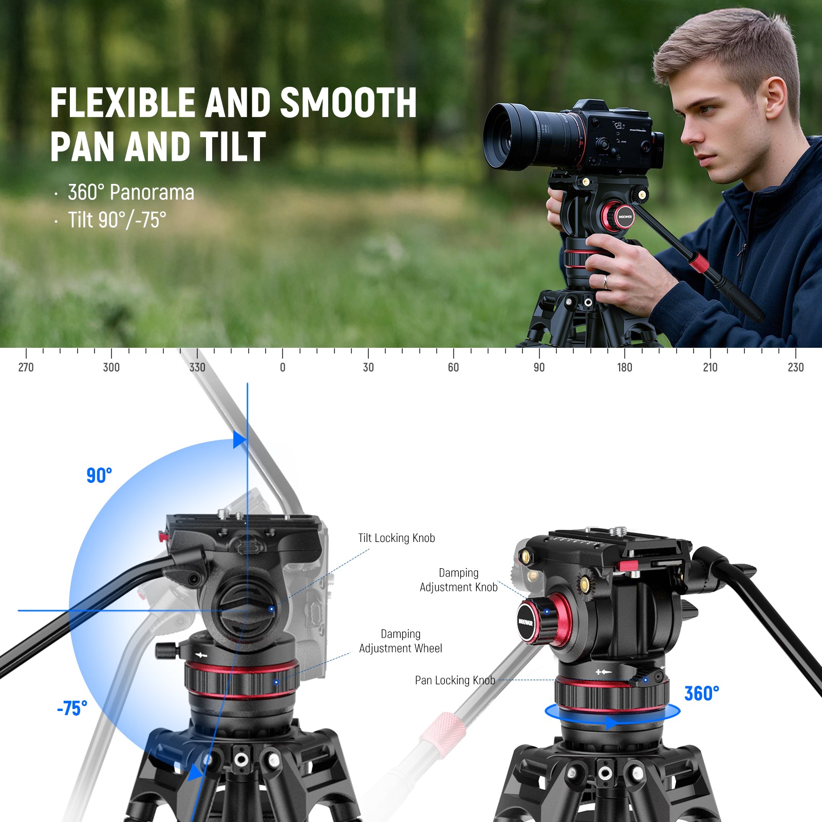The professional tripod for camera offers a fluid drag head for smooth 360° panning and tilting from +90° to -75°