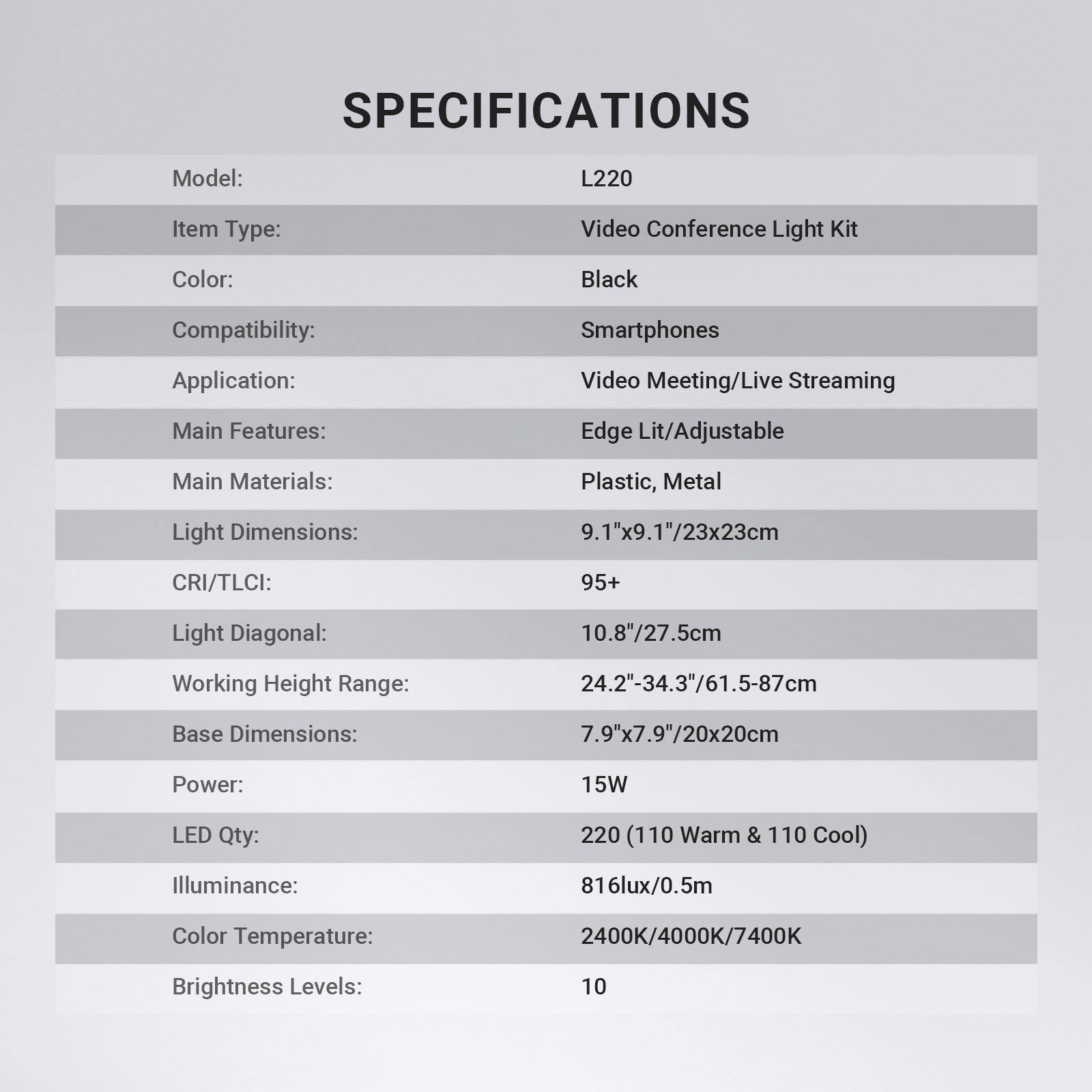 Specifications of the NEEWER 10.8" Bi Color Video Conference Light