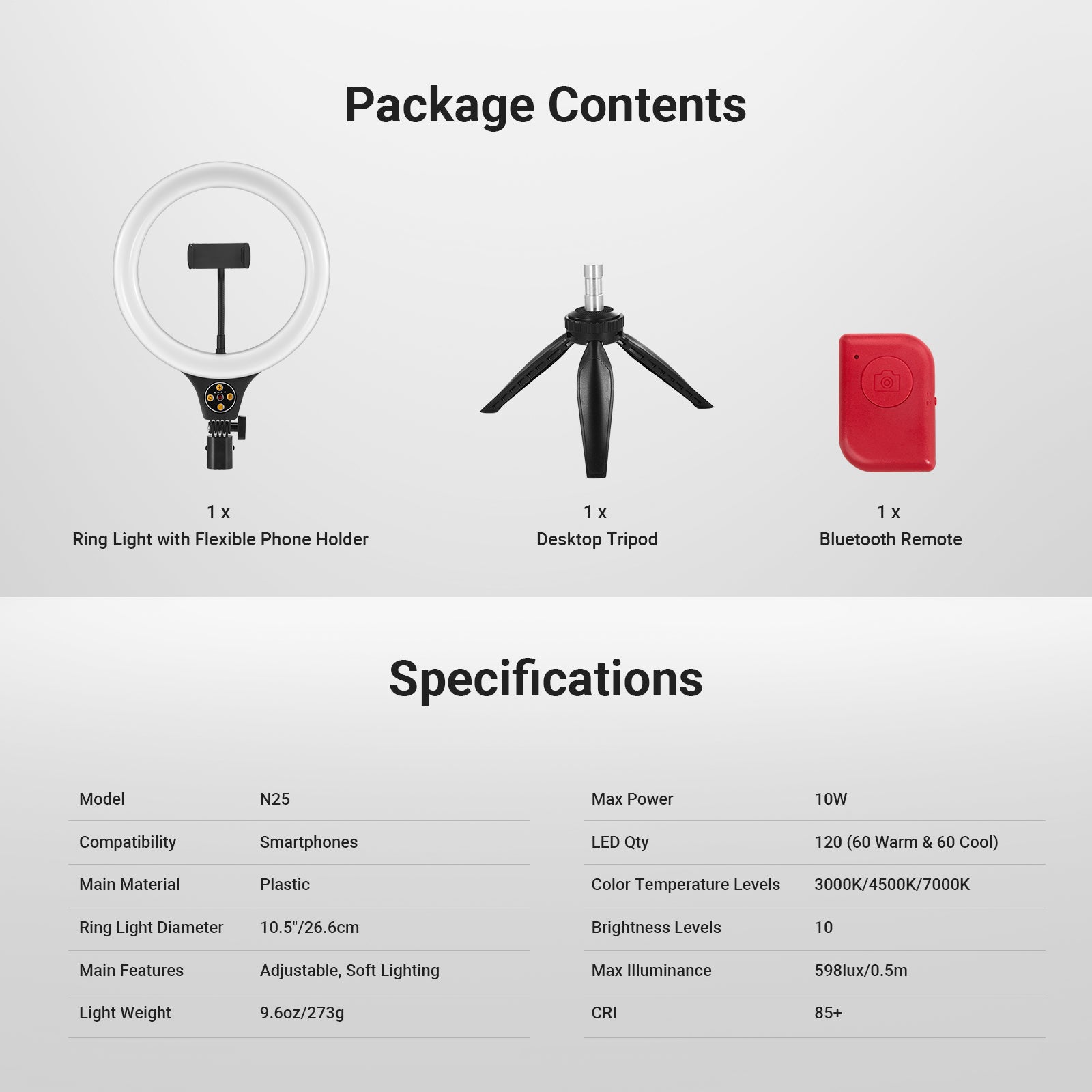Package Contents of the NEEWER N25 Desk Ring Light Kit