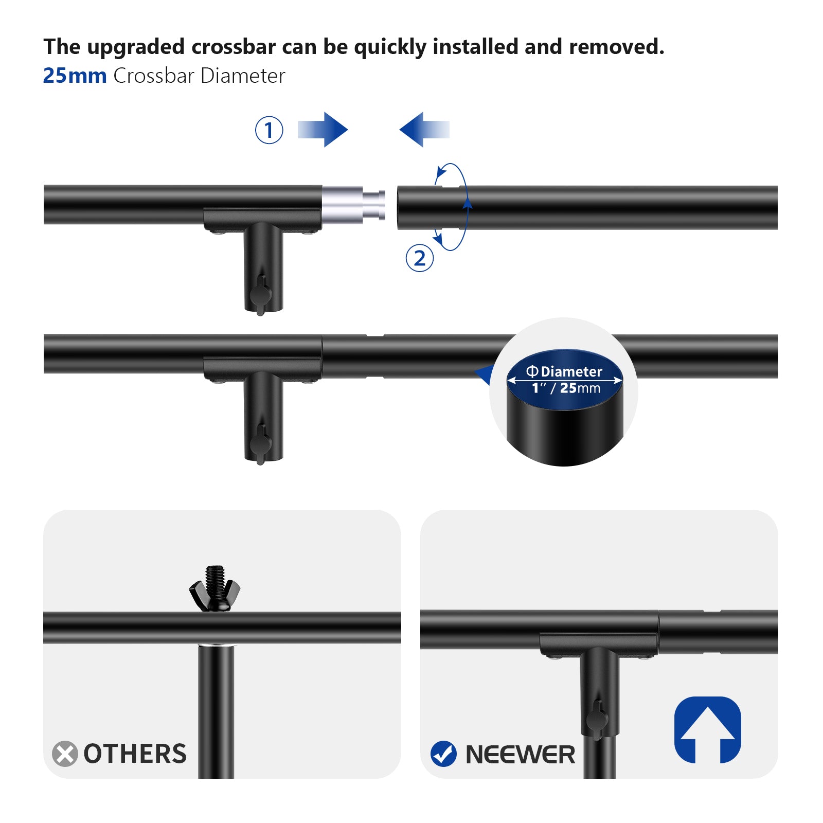NEEWER 2/2.6M T-Shape Background Support Stand Kit VS. Others