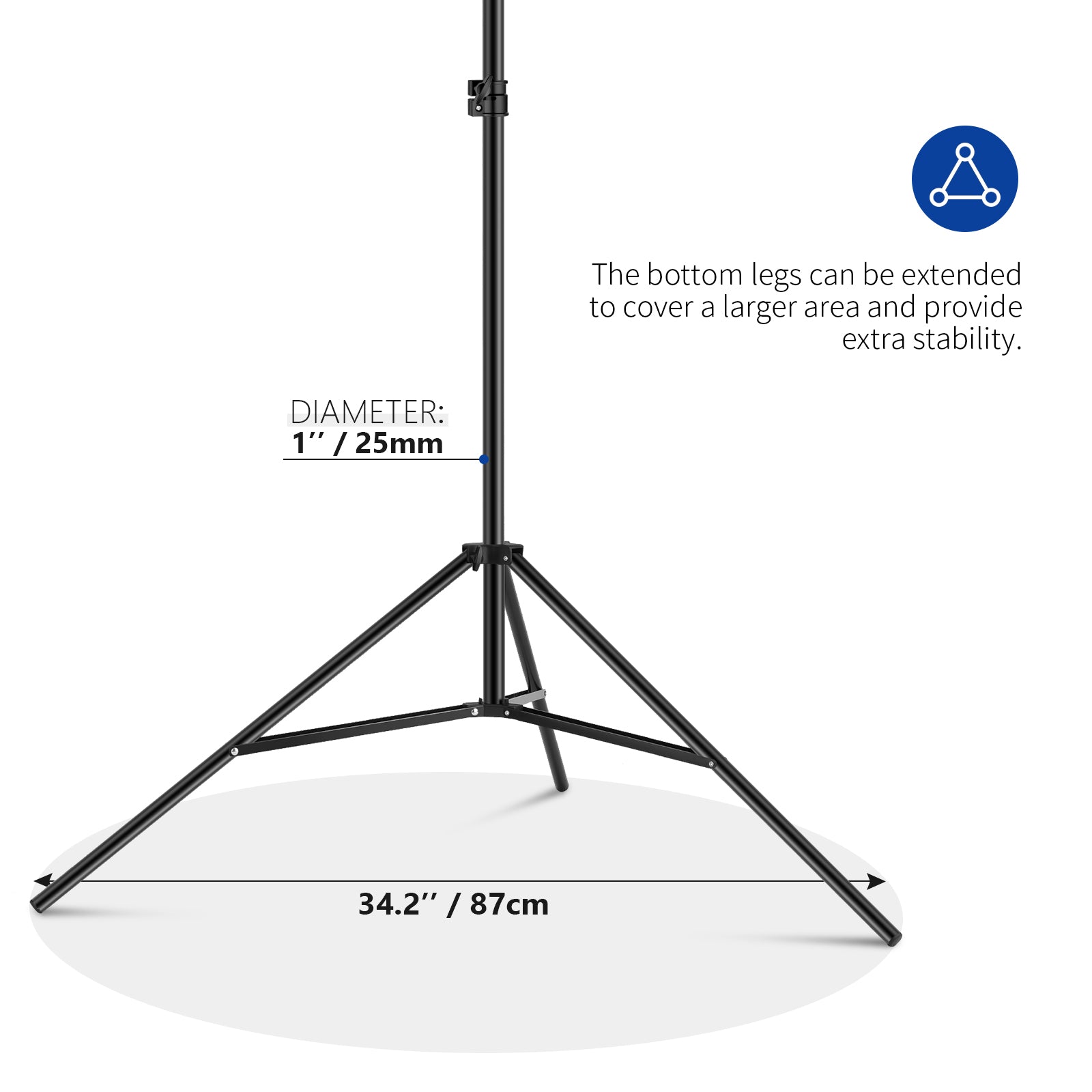 The light stand of the kit provides extra stability.