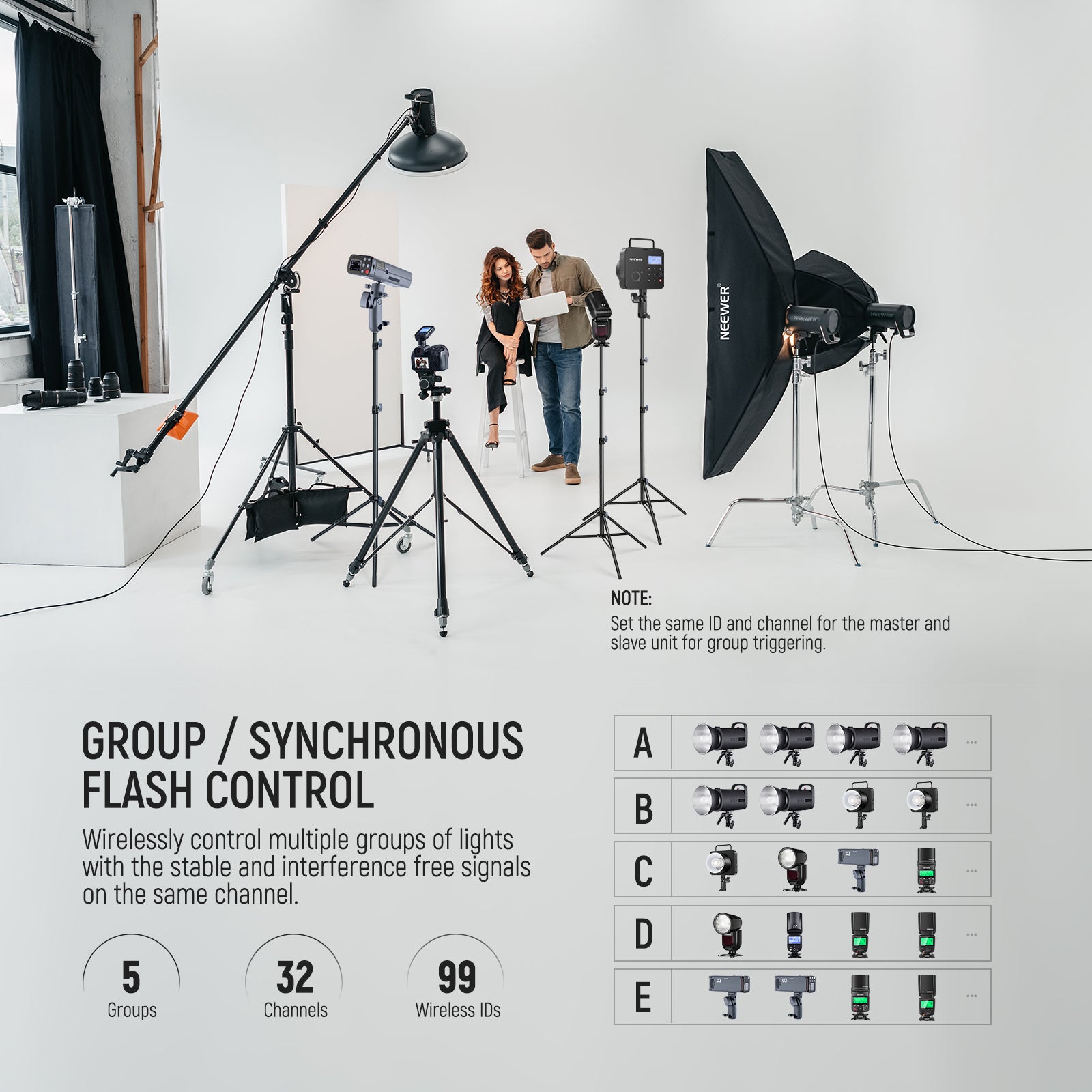 NEEWER QPRO-C TTL Wireless Trigger for Canon supports group/synchronous flash control.