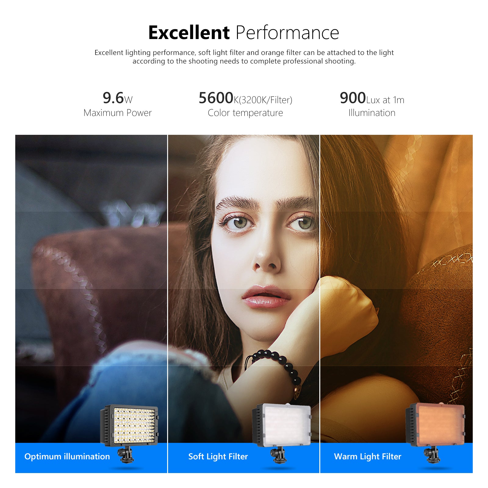 Specifications of the NEEWER CN-160 LED Dimmable Panel Light