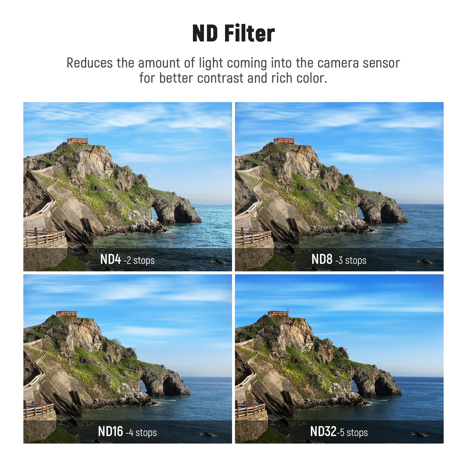ND filters reduce the amount of light reaching the film without affecting the color