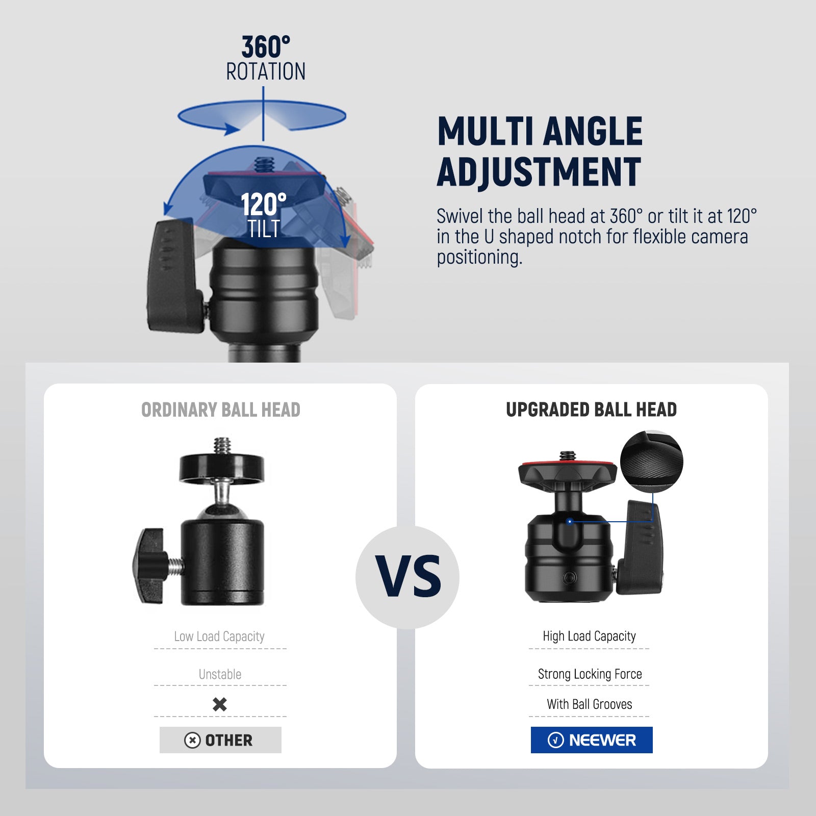 Ball head offers 360° rotation and 120° tilt movements