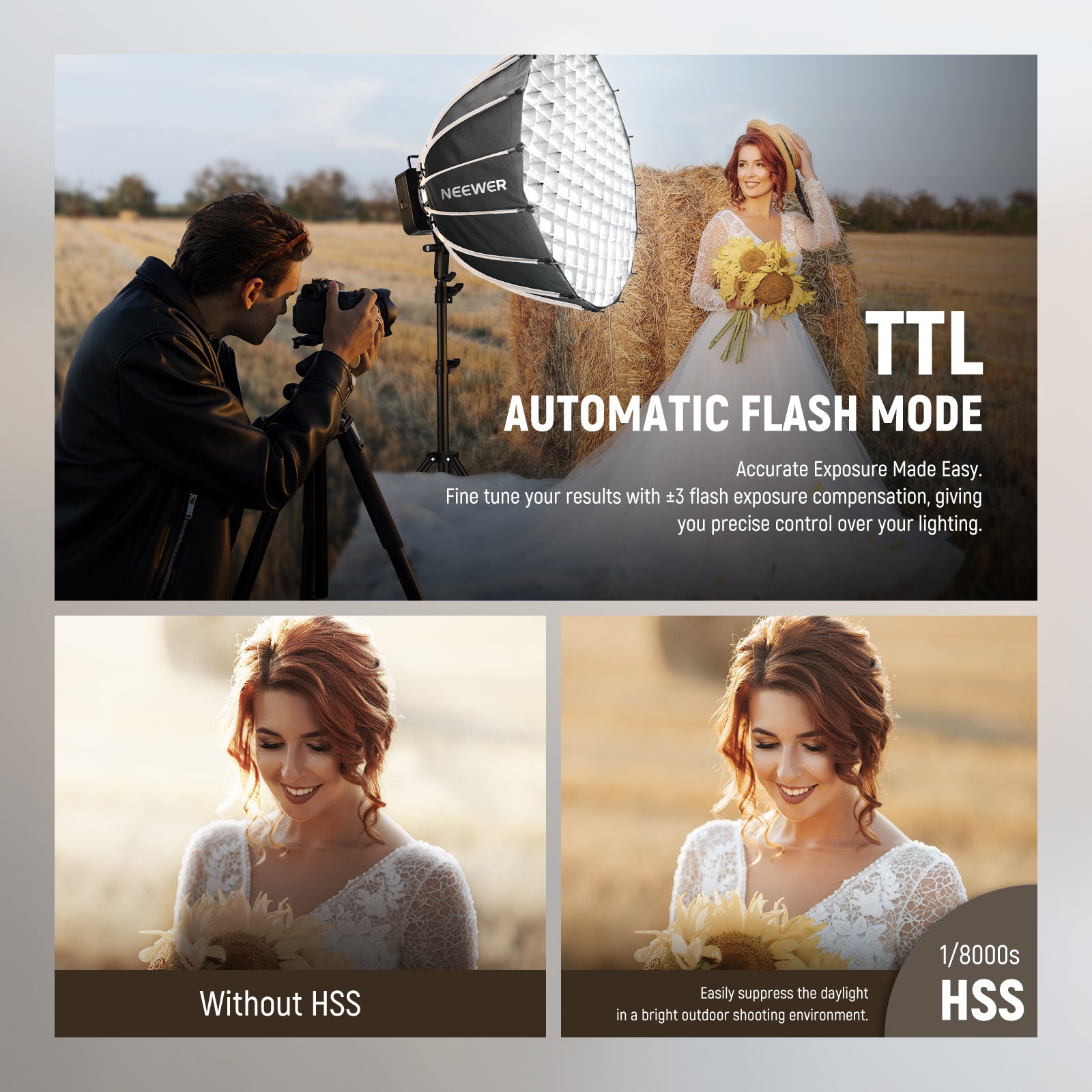 Q4 Outdoor Flash has three flash modes: TTL, Manual, and Multi (Stroboscopic)