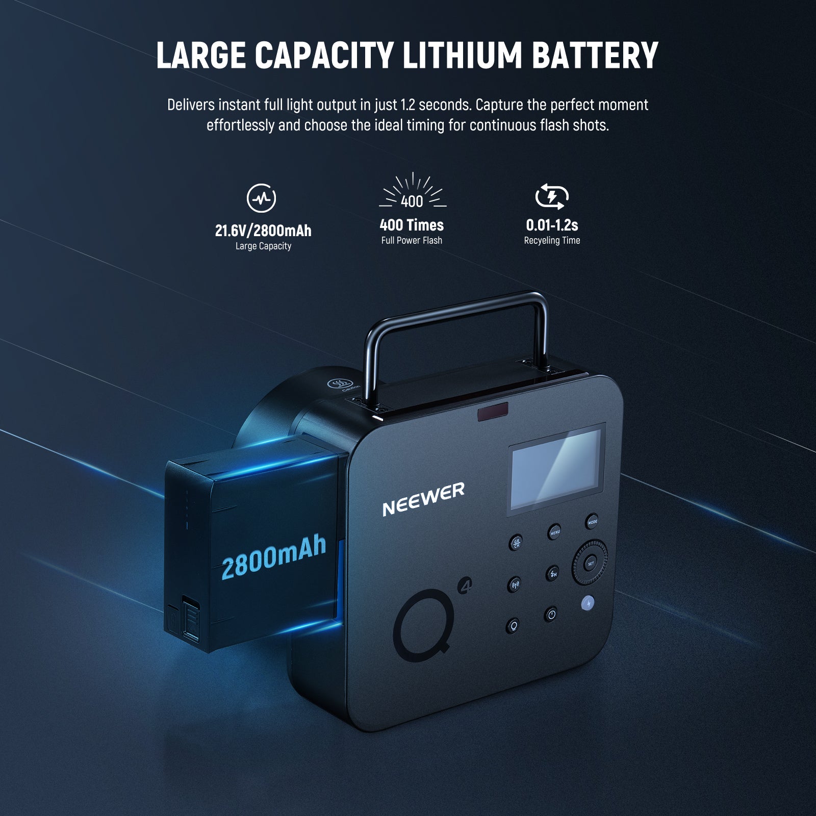 NEEWER Q4 400Ws strobe light features 21.6V/2800mAh Lithium Battery