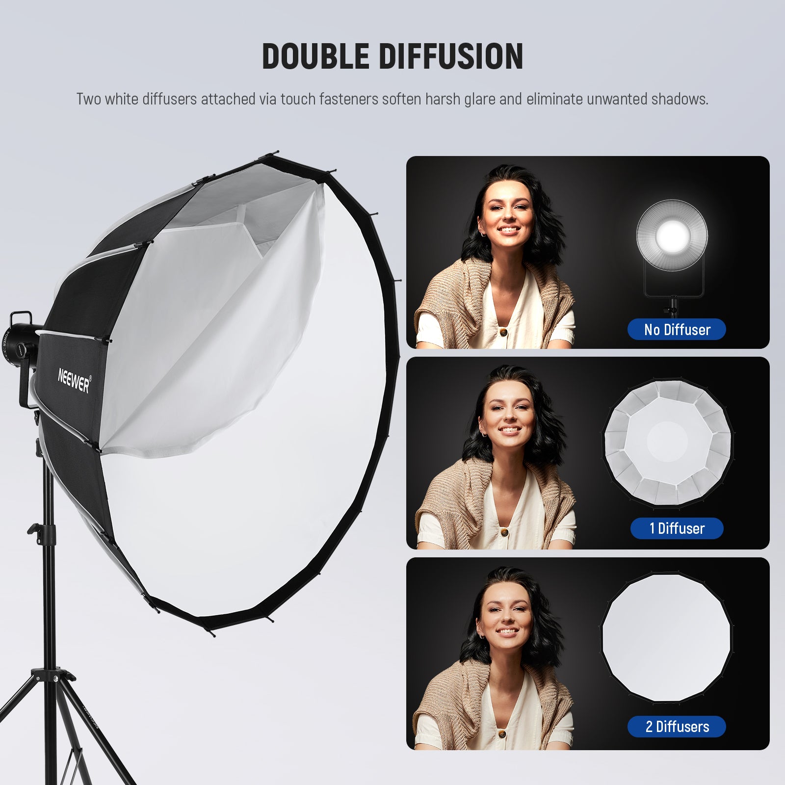 NEEWER 120CM Parabolic Softbox features two white diffusers.