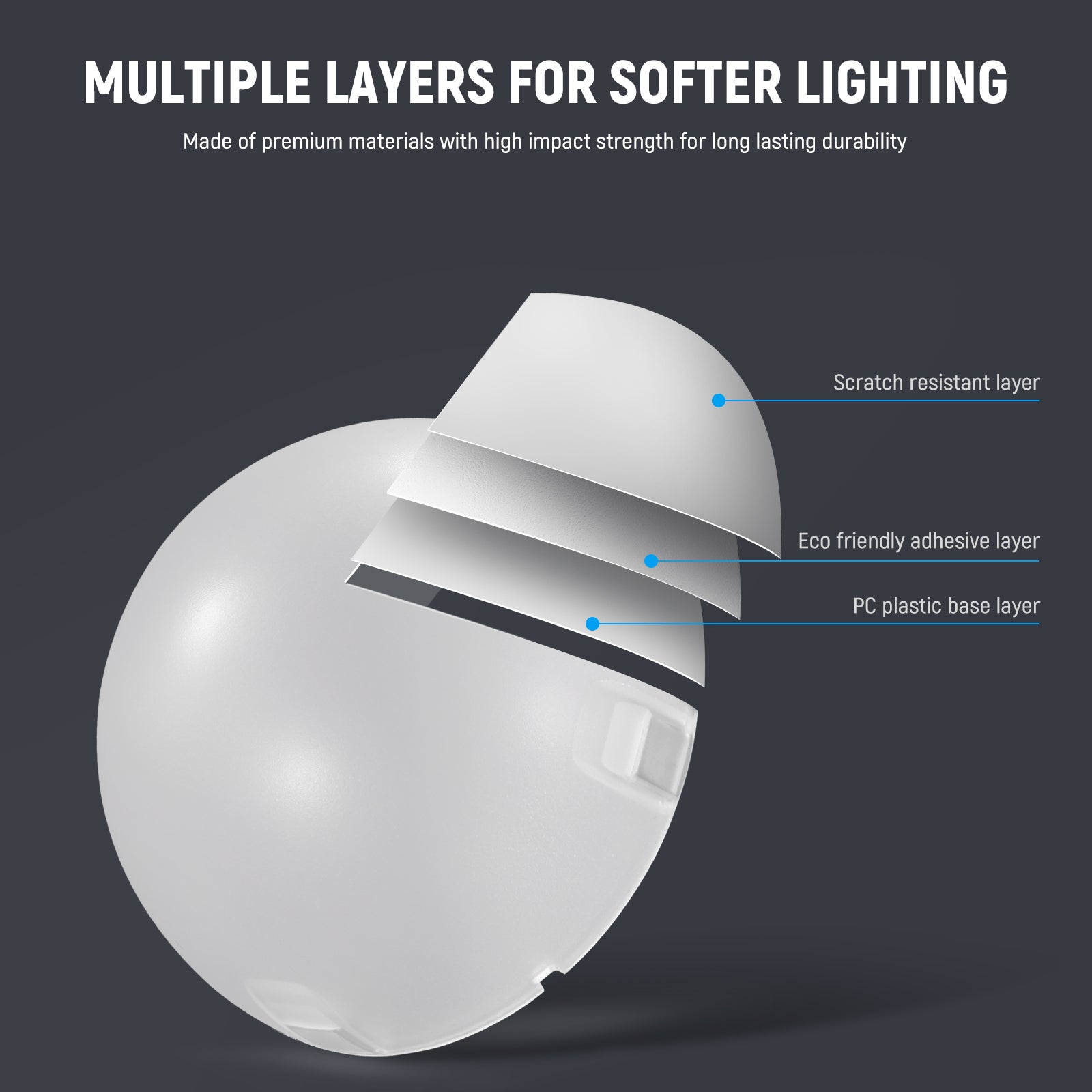 NEEWER M12 Magnetic Dome Diffuser is made of premium materials.