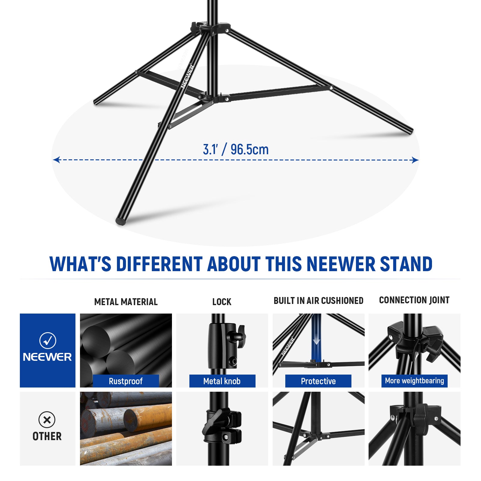 NEEWER ST-260AC Air Cushioned Light Stand VS.Others.