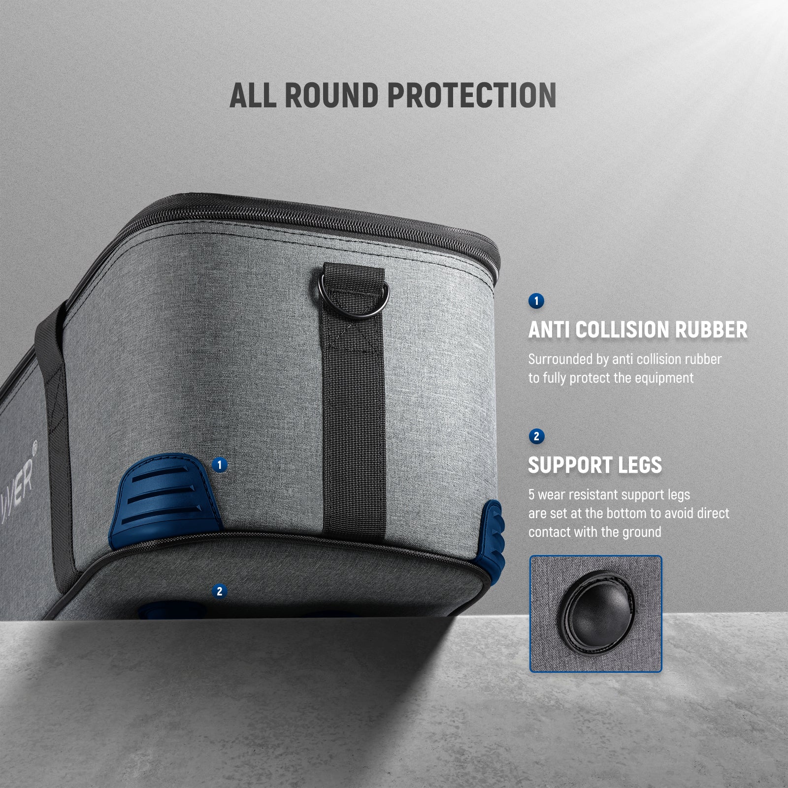 Shockproof Nonslip Rubber Feet