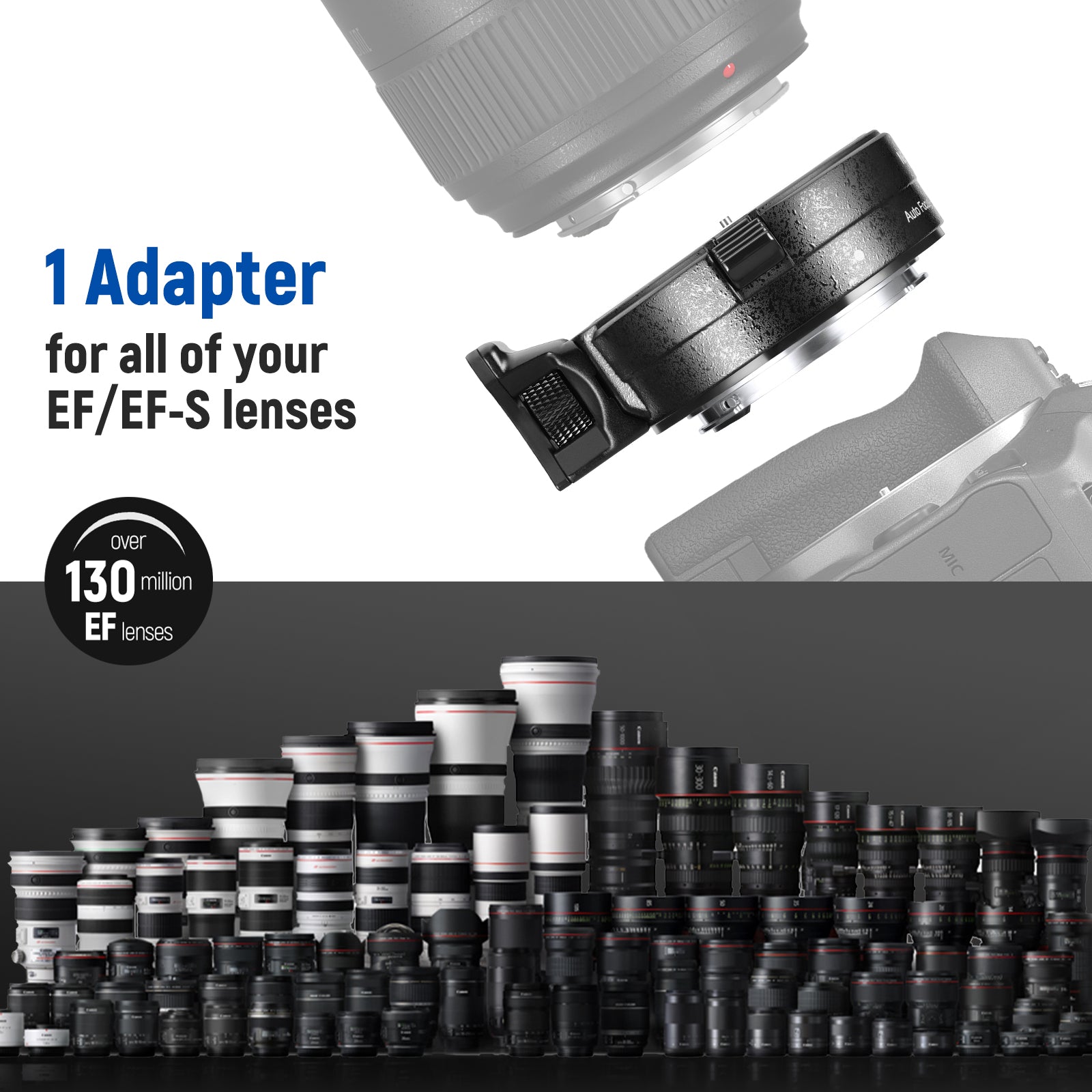 This lens adapter is compatible with Canon EF/EF-S lens to an RF mount camera