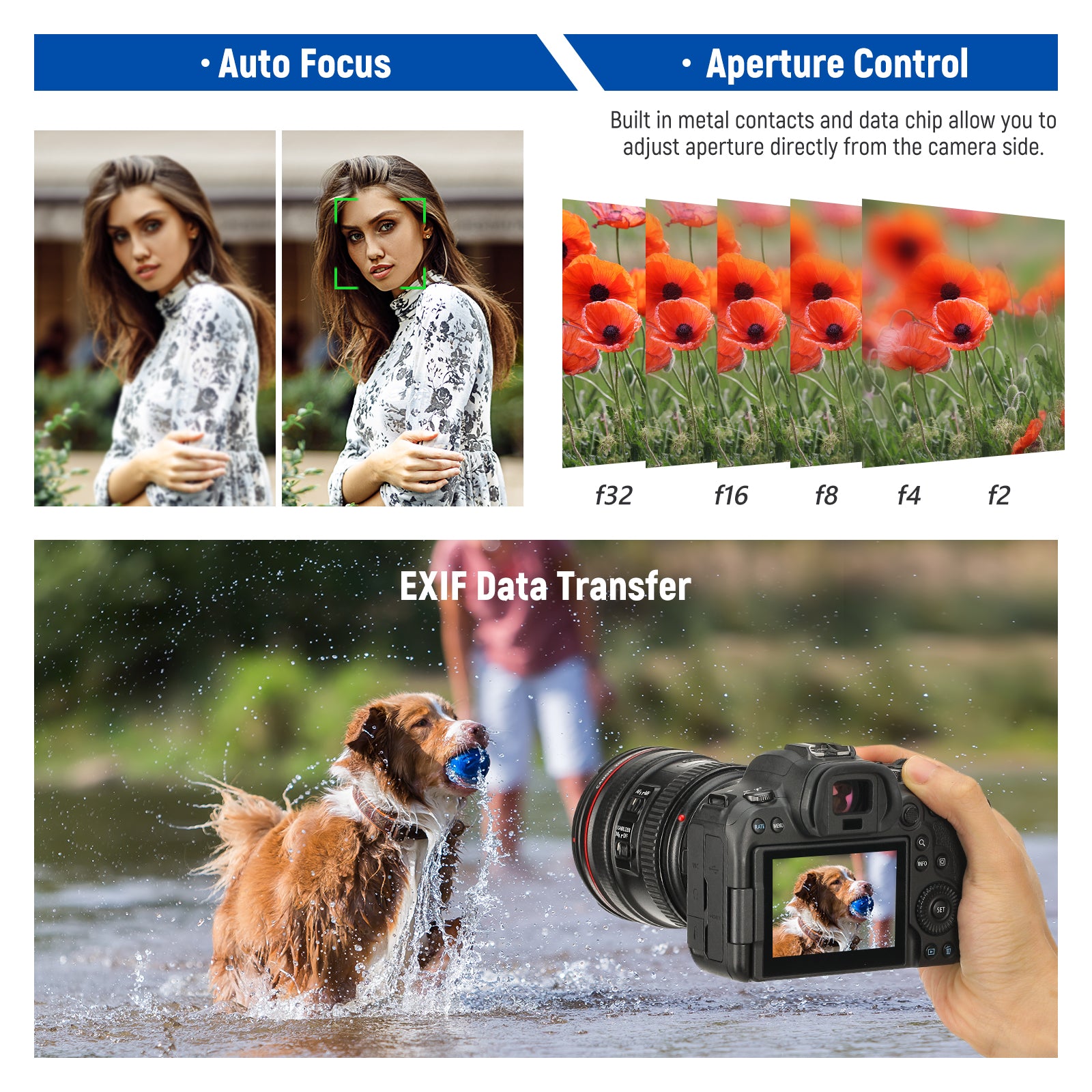 Electrical contacts maintain fast speed autofocus, image stabilization, and other functions.