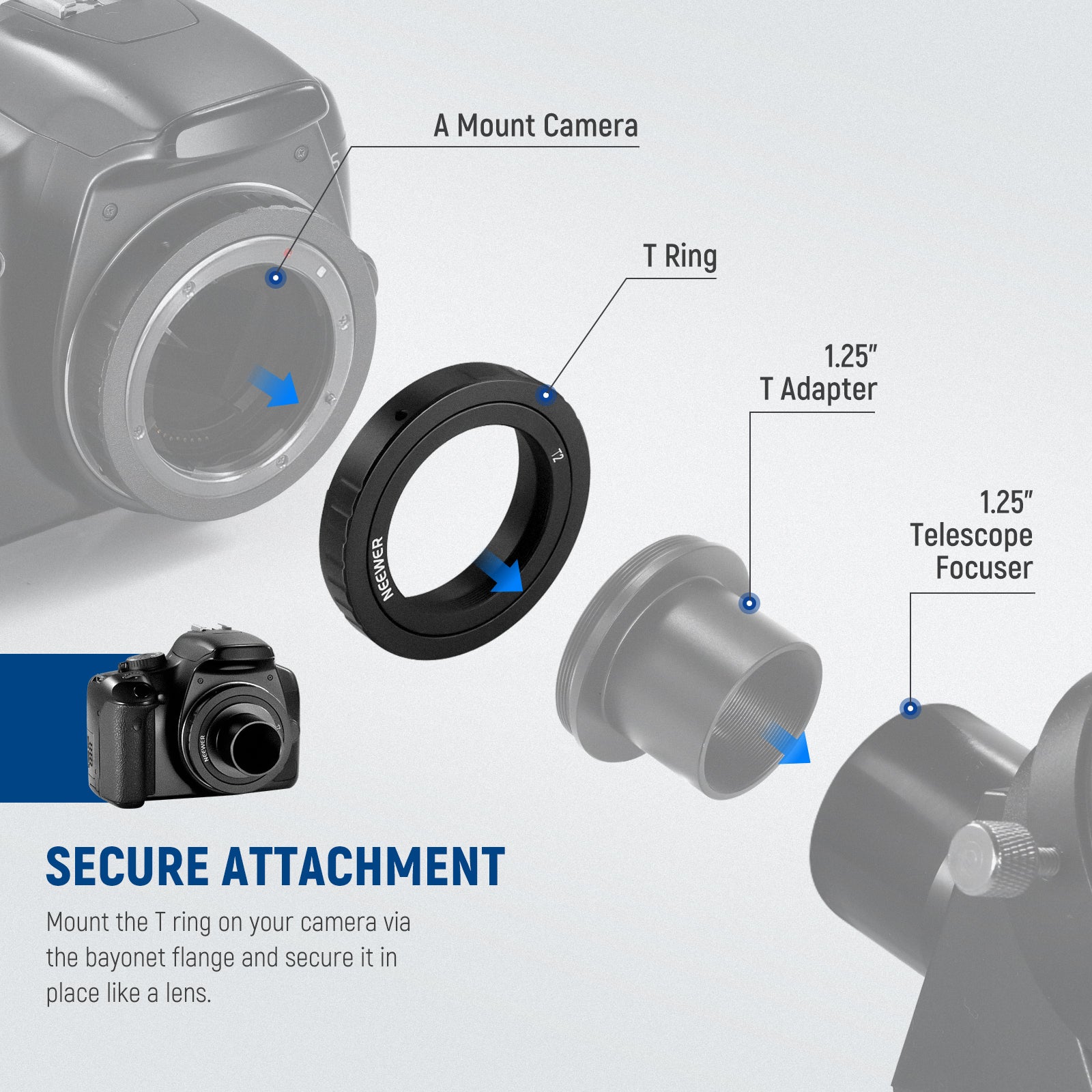 Mount the T ring on your camera via the bayonet flange and secure it in place like a lens