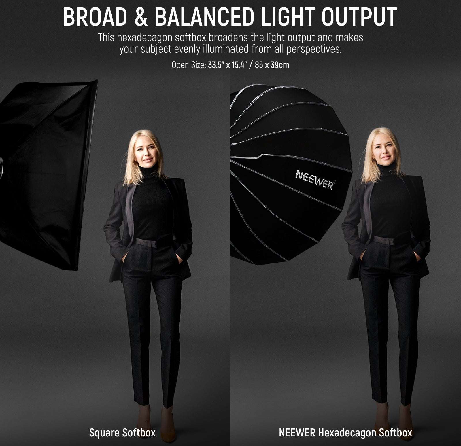 NEEWER NS85U Hexadecagon Parabolic Softbox broadens the light output.