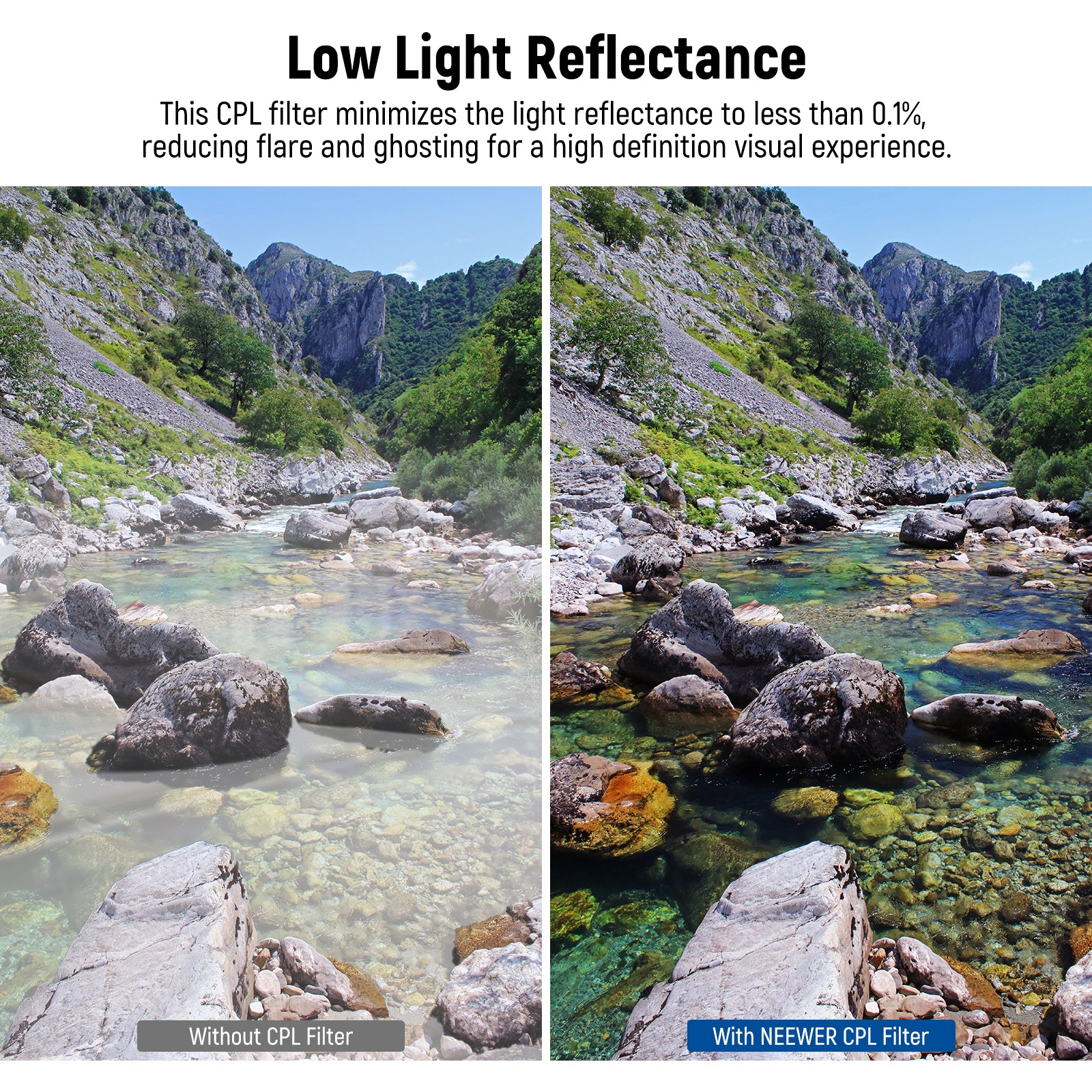 This CPL filter minimizes the light reflectance to less than 0.1%