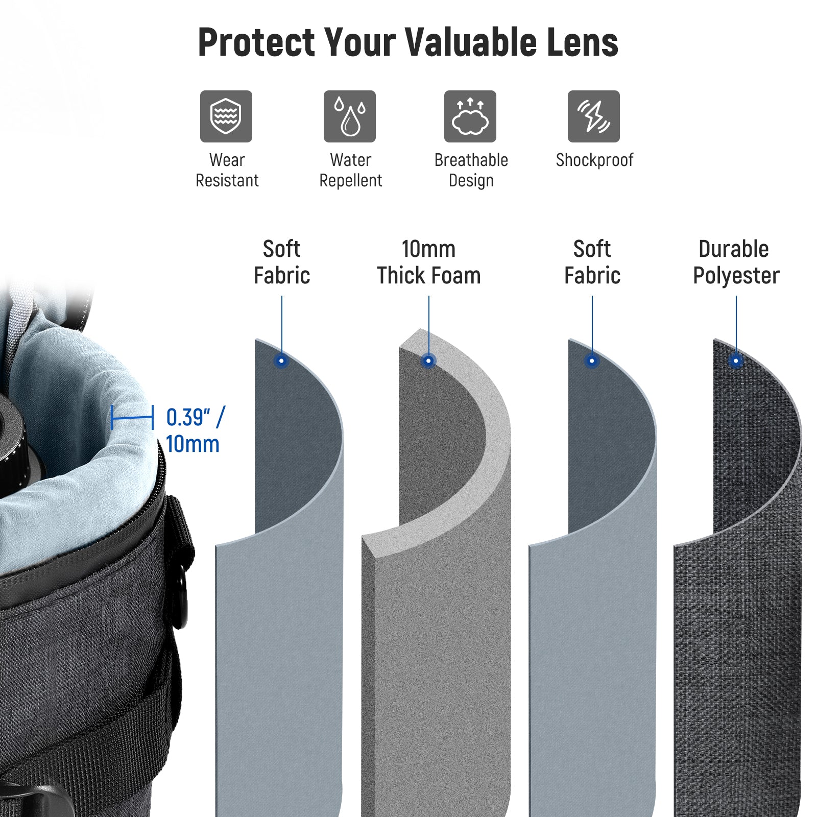 NEEWER PB006 Camera Lens Pouch can protect your valuable lens.