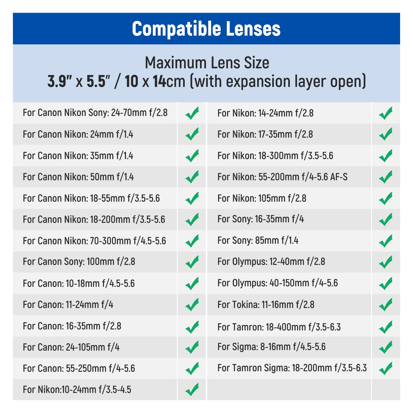 Wide Compatibility of the NEEWER PB006 Camera Lens Pouch