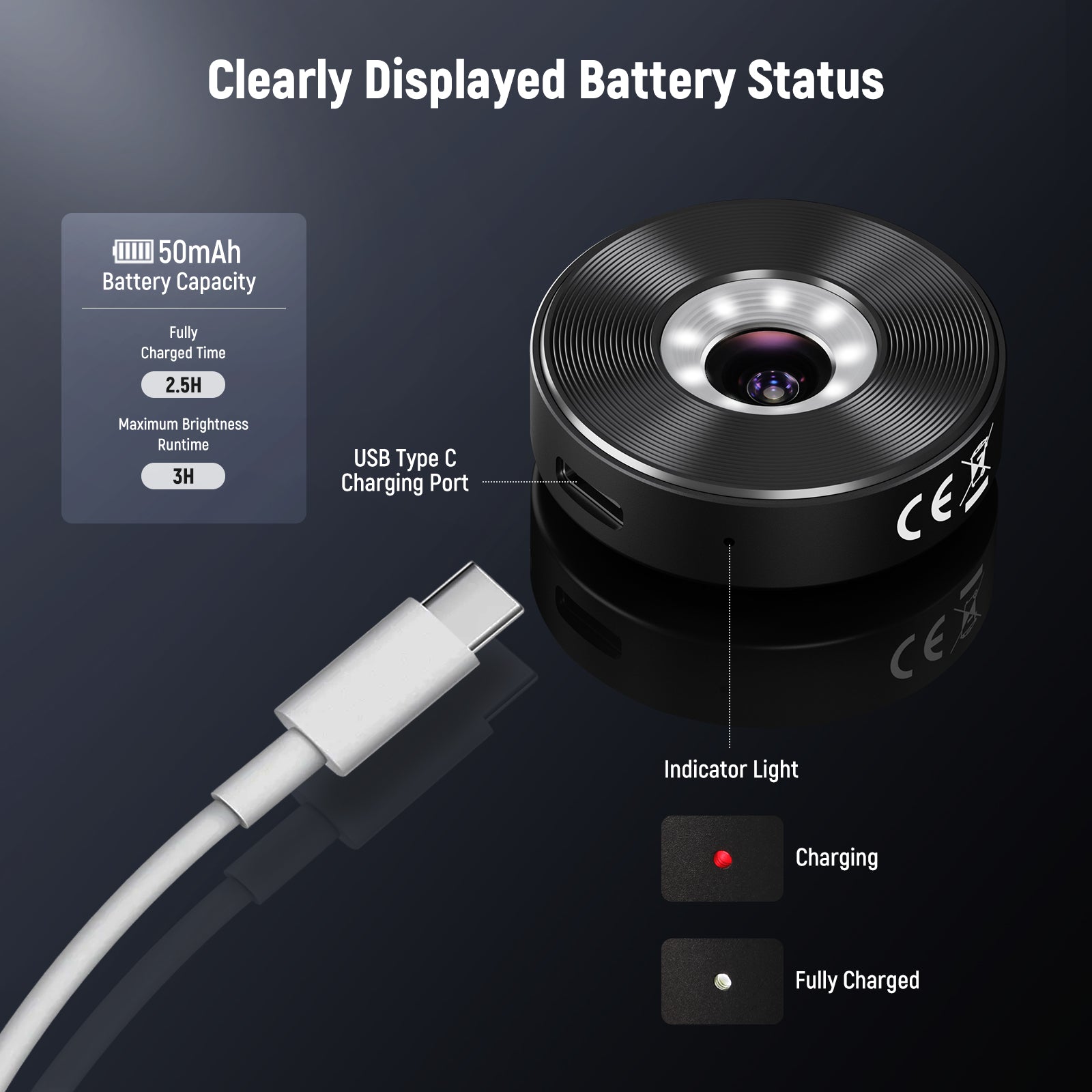 A 50mAh battery that charges in 2.5 hours and lasts up to 3 hours at full brightness