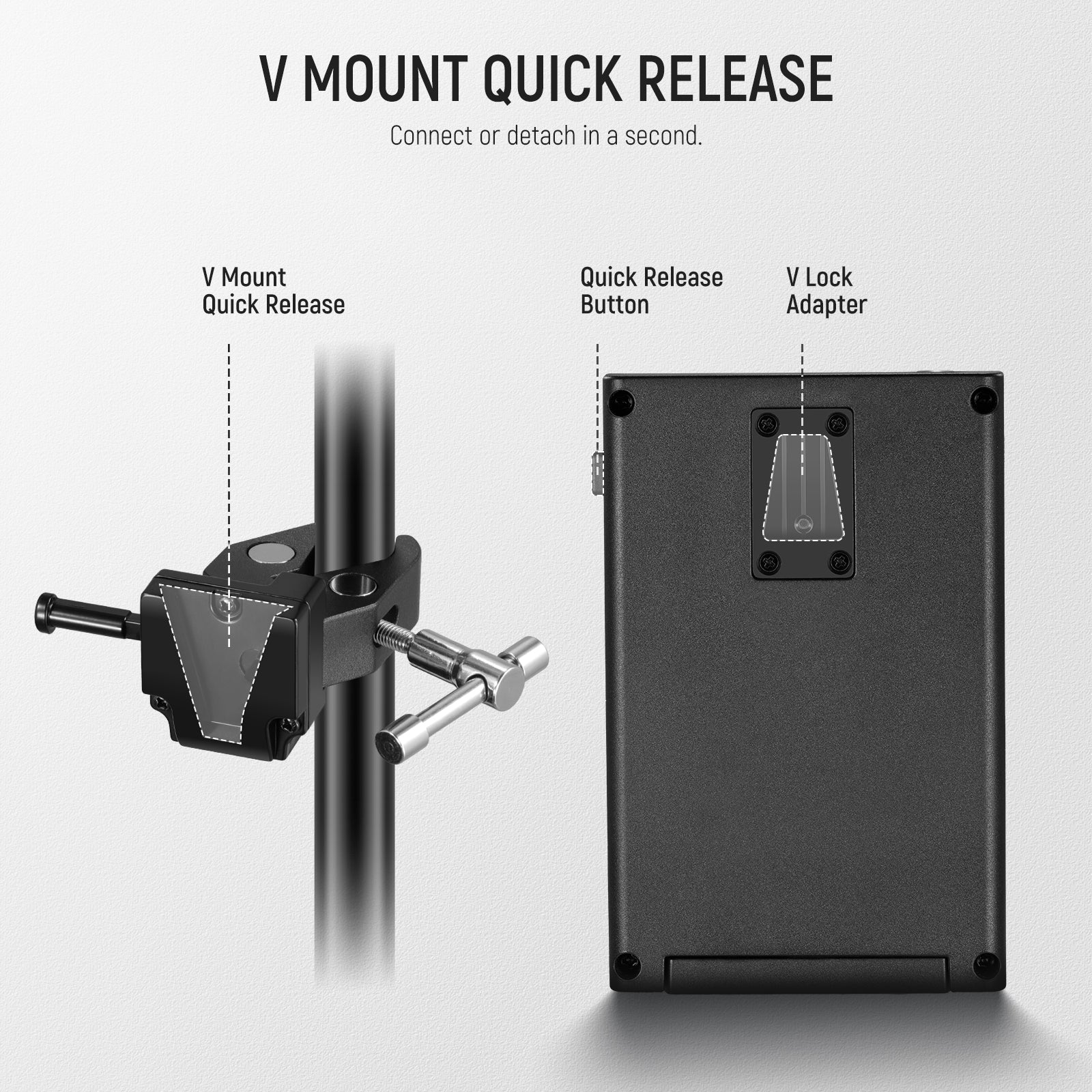 The super clamp is integrated with a V lock adapter