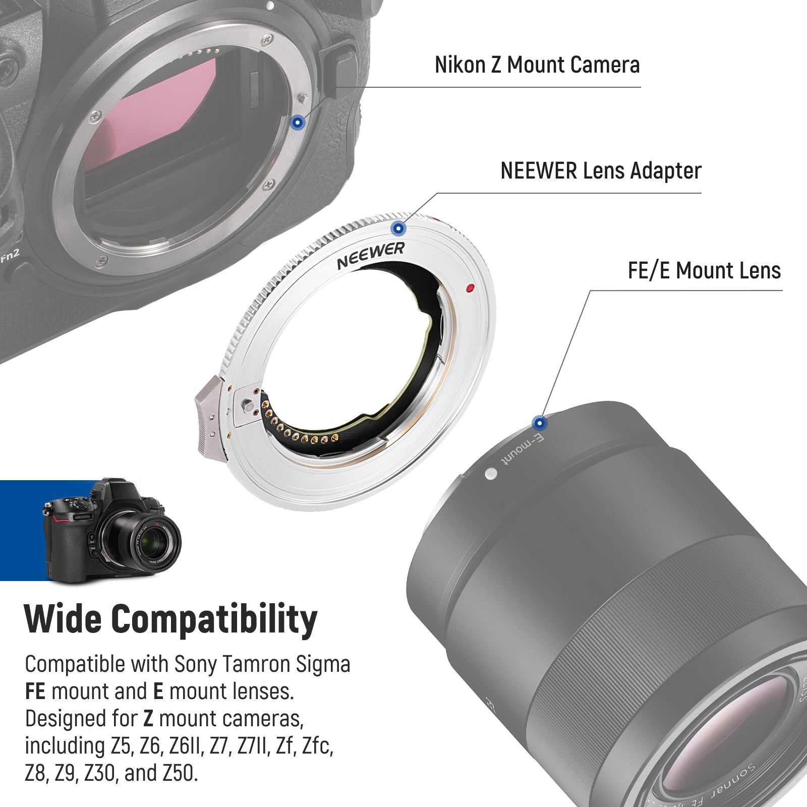 Wide Compatibility of the NEEWER NW-ETZ Autofocus Adapter Ring for Nikon