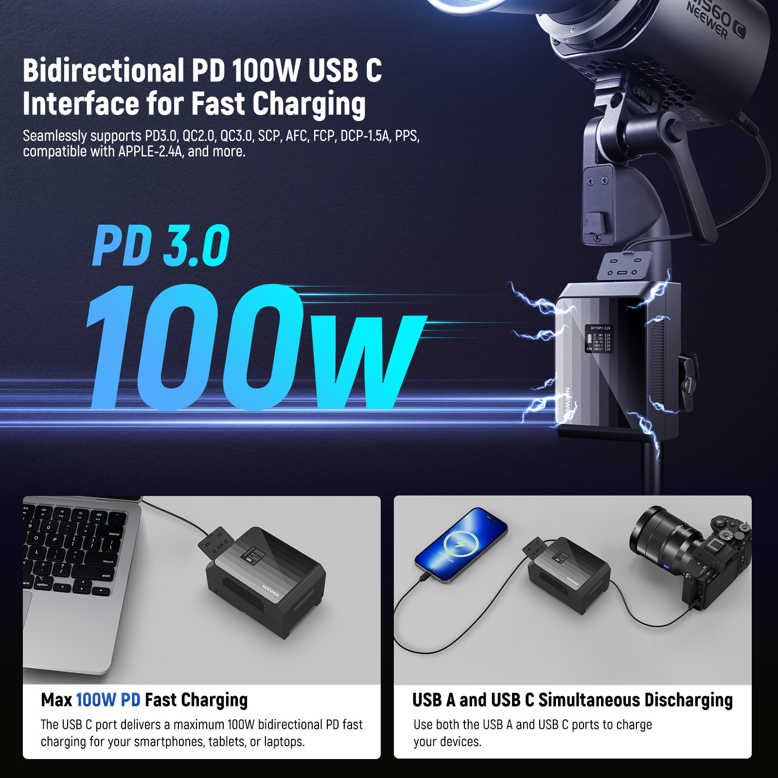 Upgraded 100W Bidirectional PD Fast Charging
