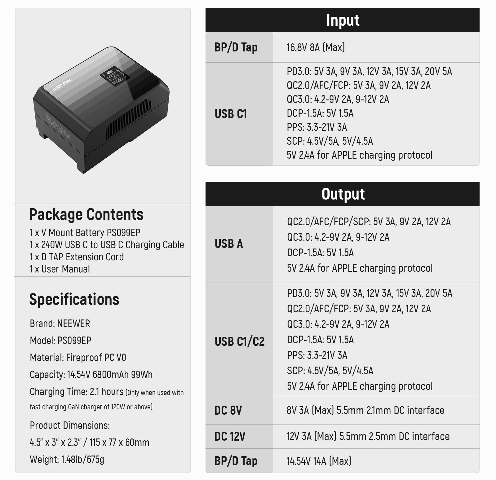 Package Contents of the NEEWER PS099EP Mini V lock battery Kit