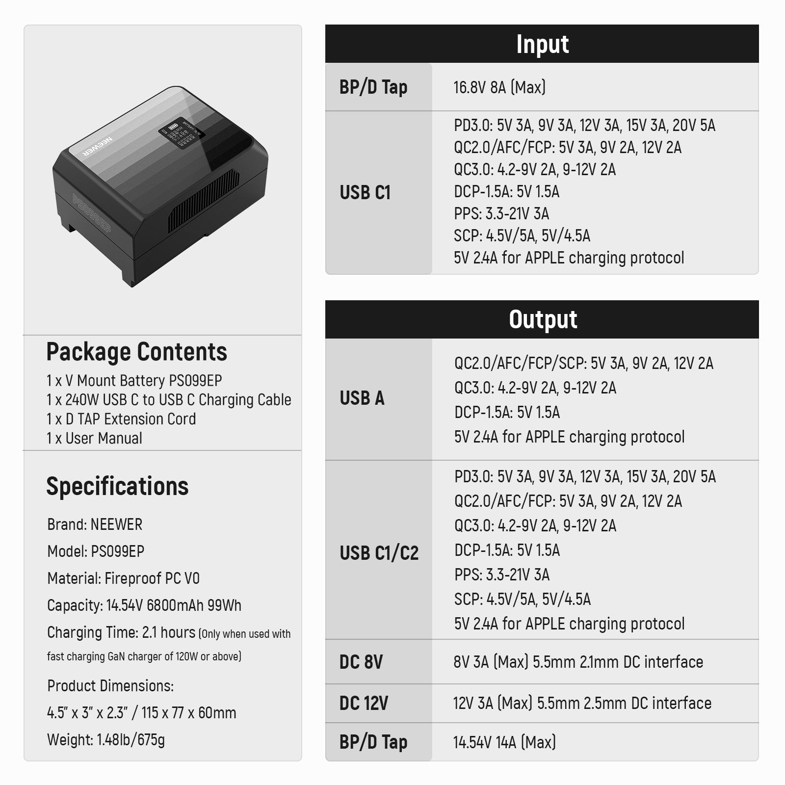 Package Contents of the NEEWER PS099EP Mini V lock battery Kit