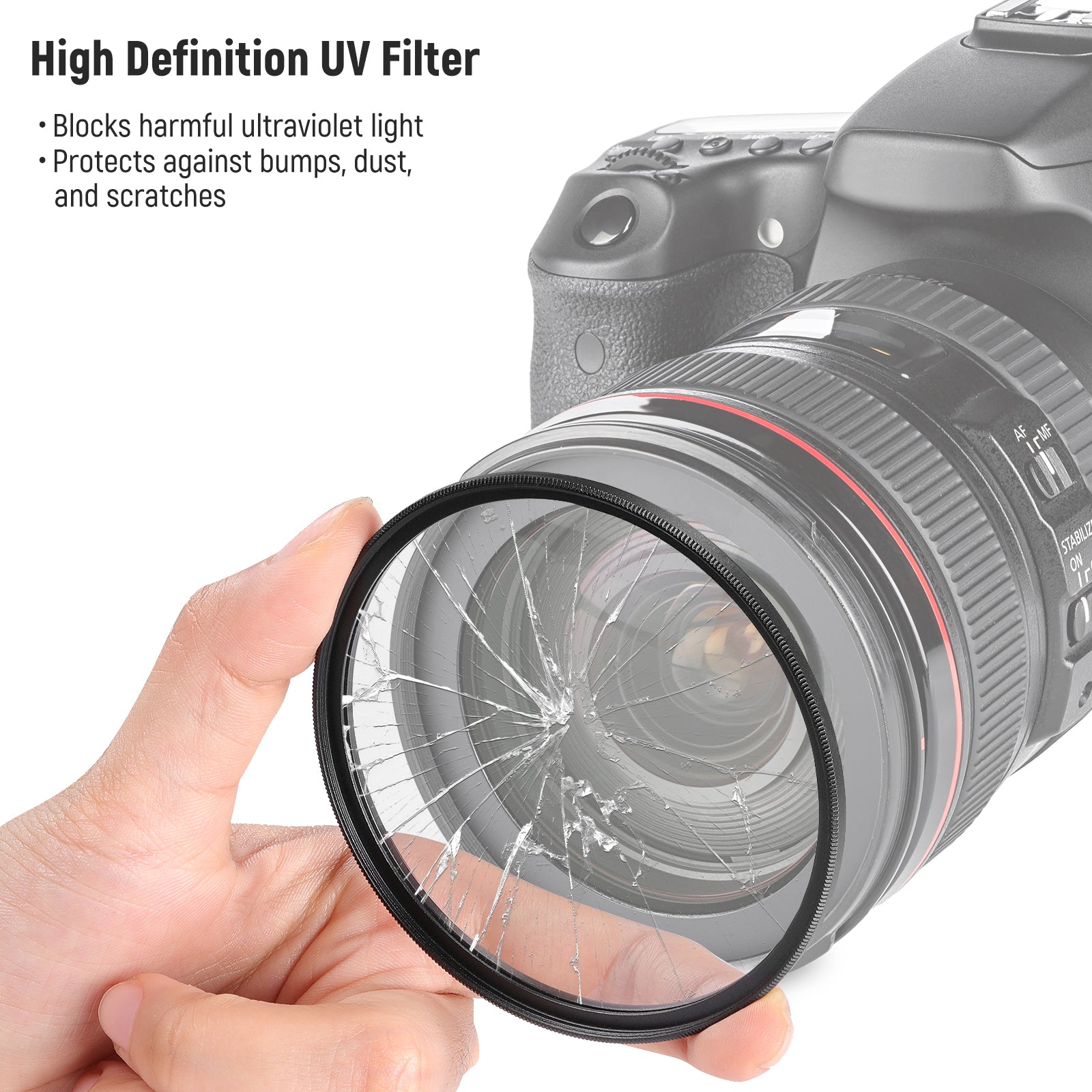 High Definition UV filter