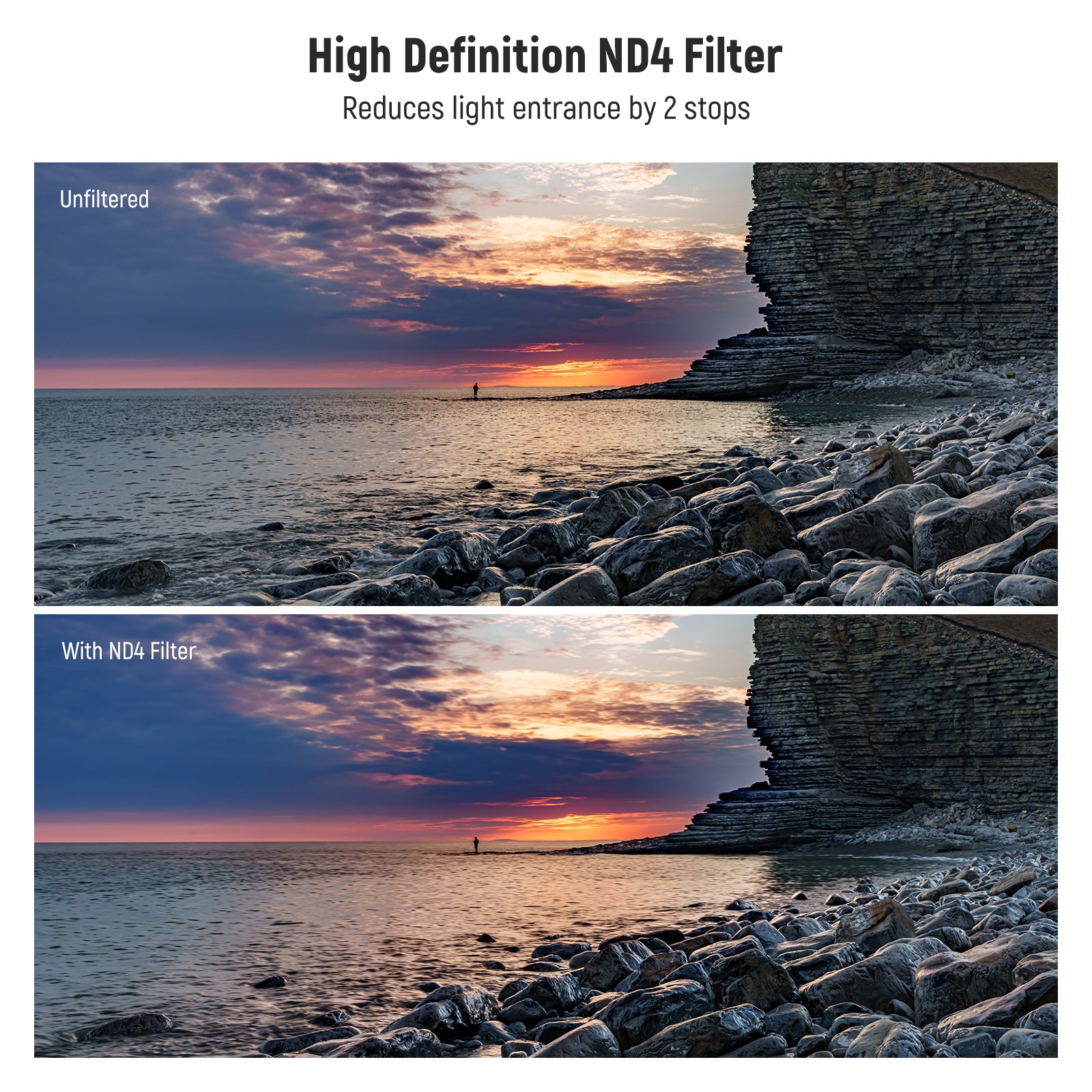 High Definition ND4 filter