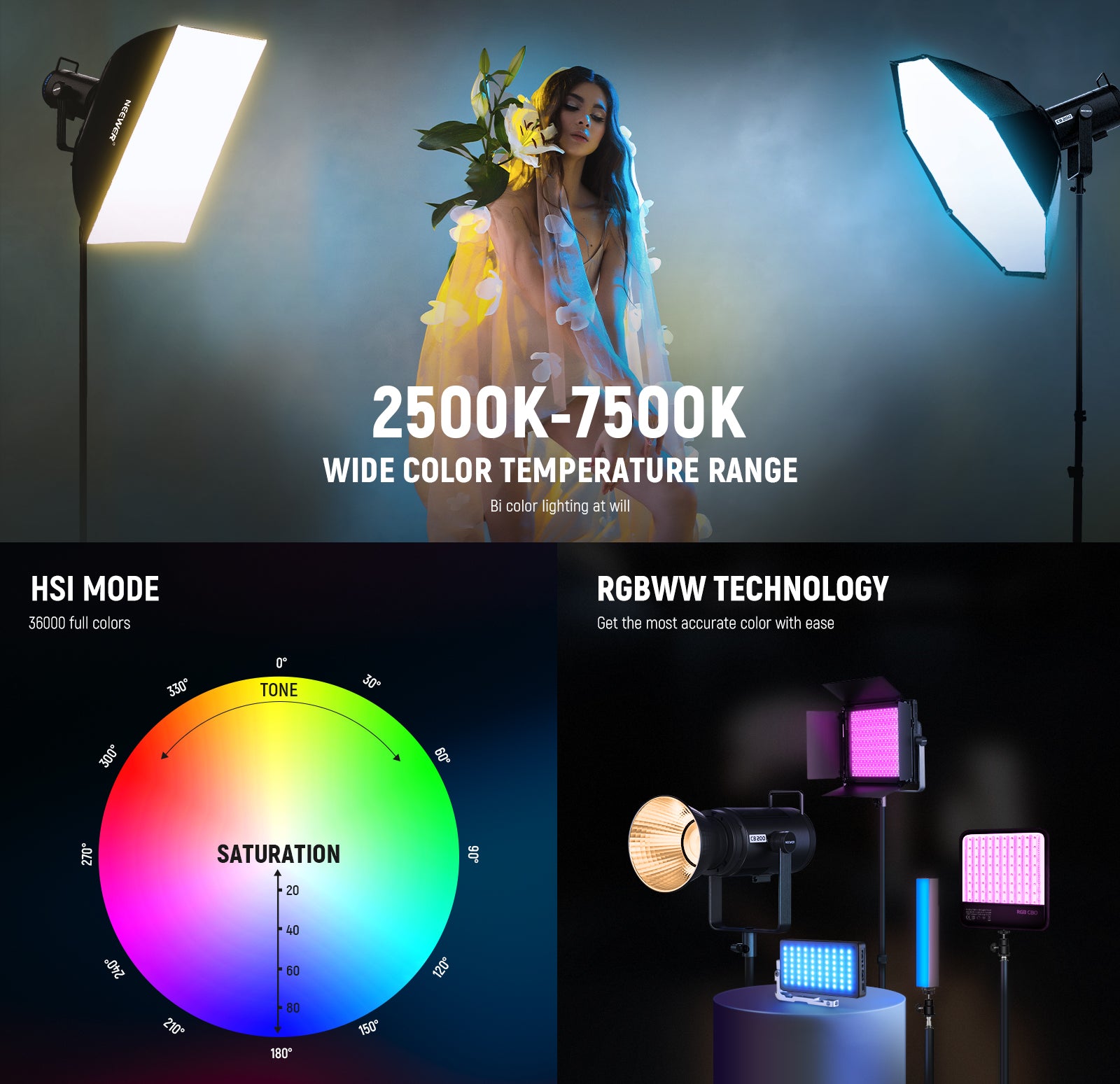 NEEWER CB200C RGB COB Light offers 2500K-7500K extensive bi color lighting