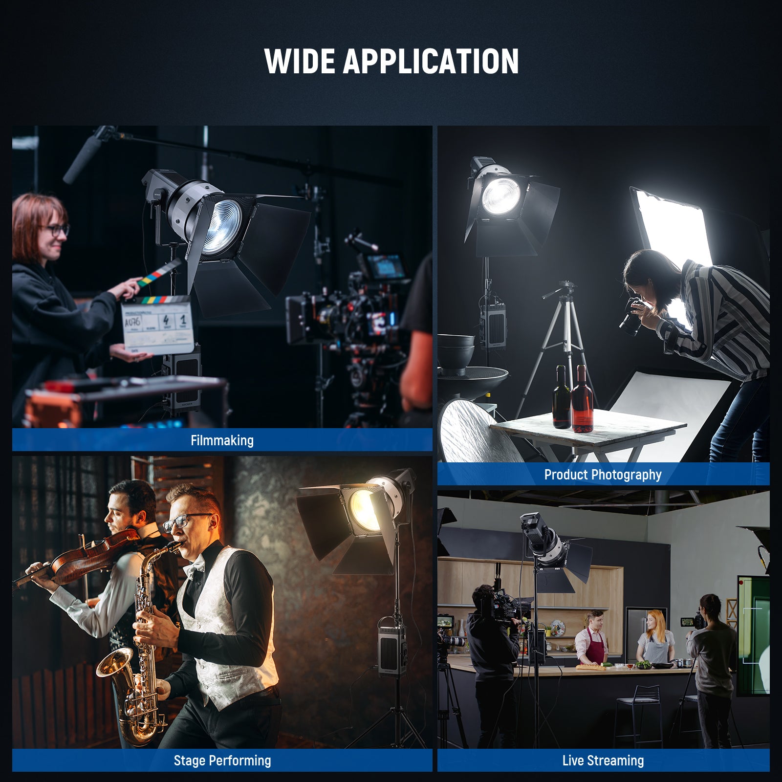 Scenarios for NEEWER CSF10 Fresnel Lens