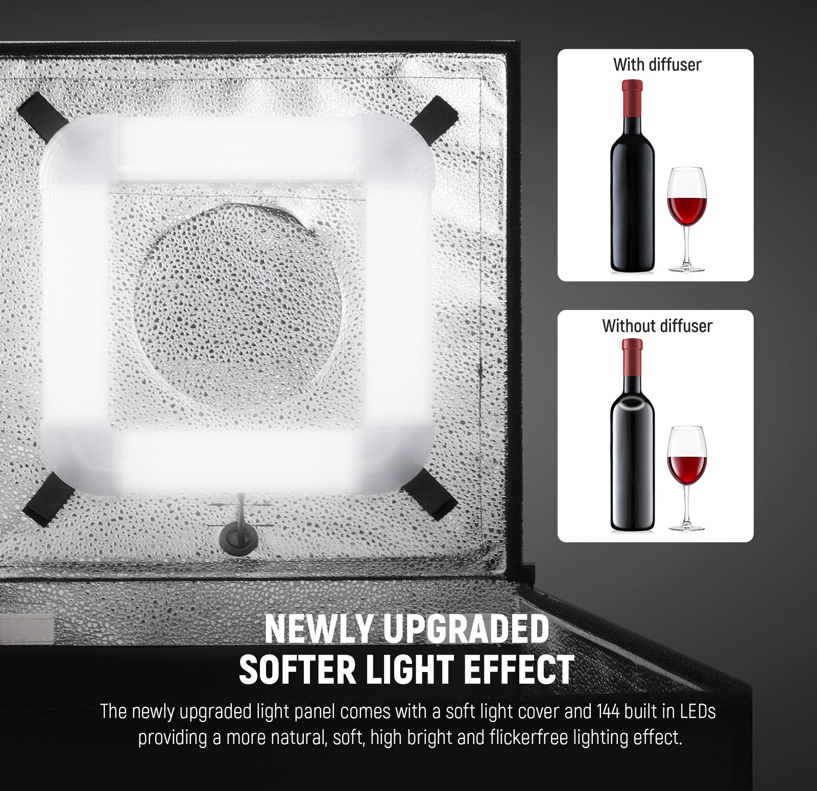 NEEWER LP40 Photo Studio Light Box Kit includes a light panel that comes with a soft light cover.