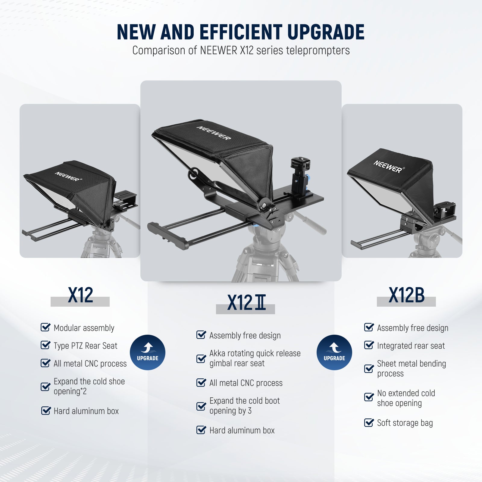 NEEWER X12II Video Teleprompter VS. X12 VS. X23B