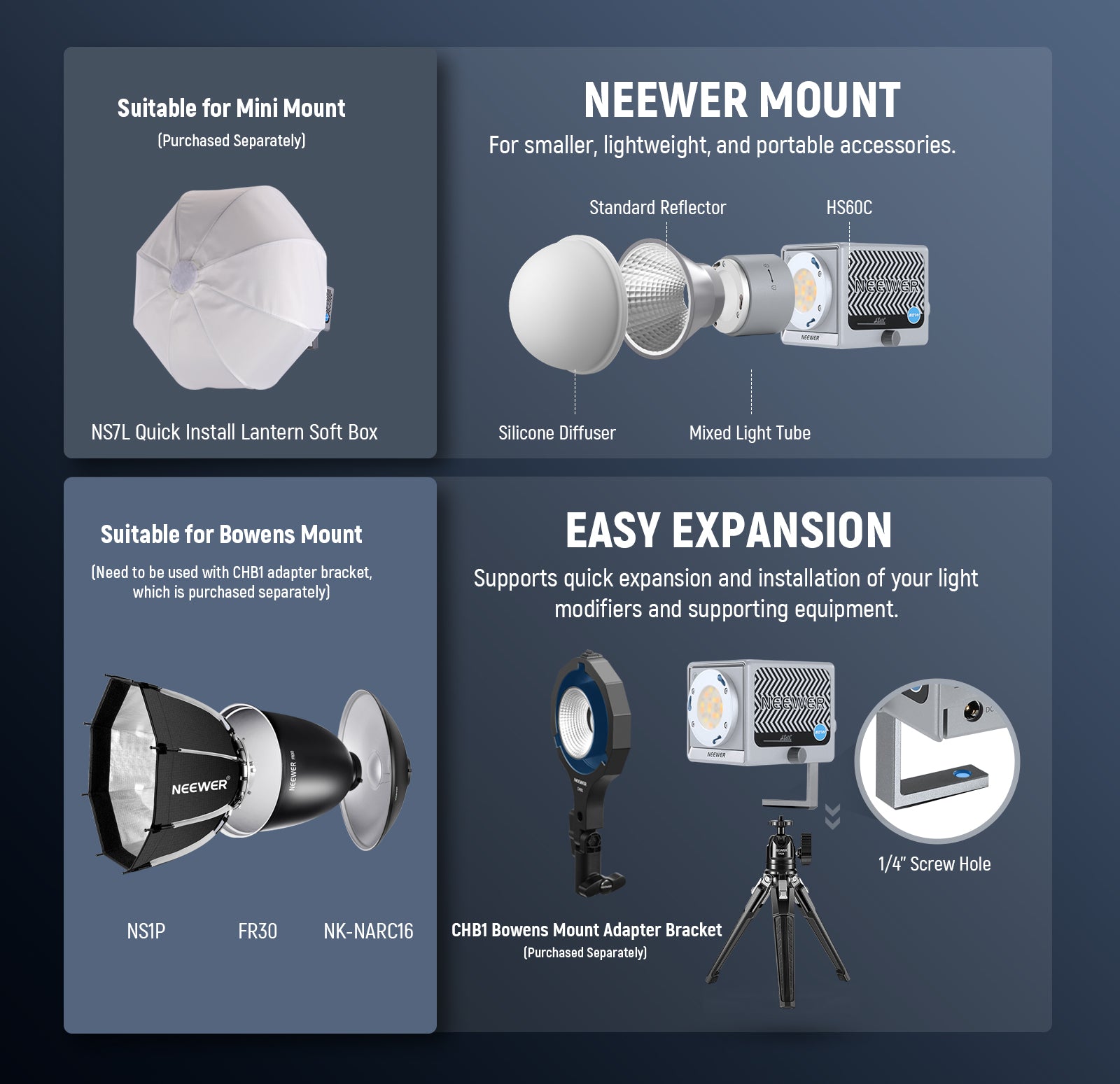 NEEWER HS60C Mini RGB Light is easy to expand.