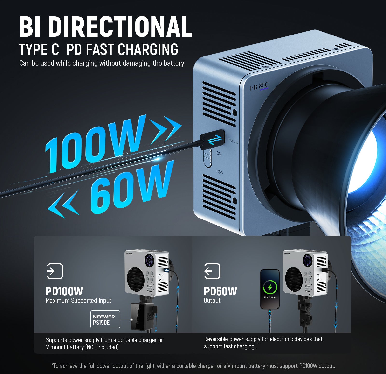 Bi directional Type C PD fast charging