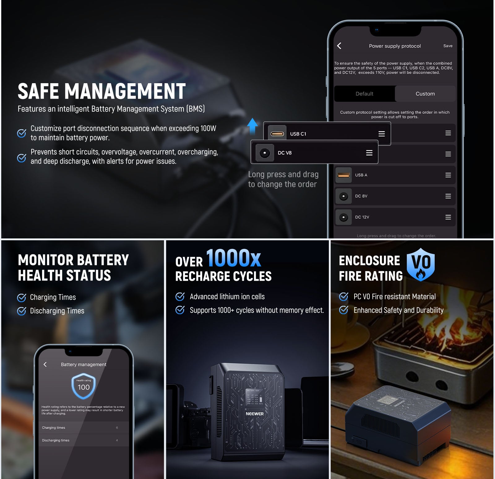 This V mount battery features an intelligent safe management system