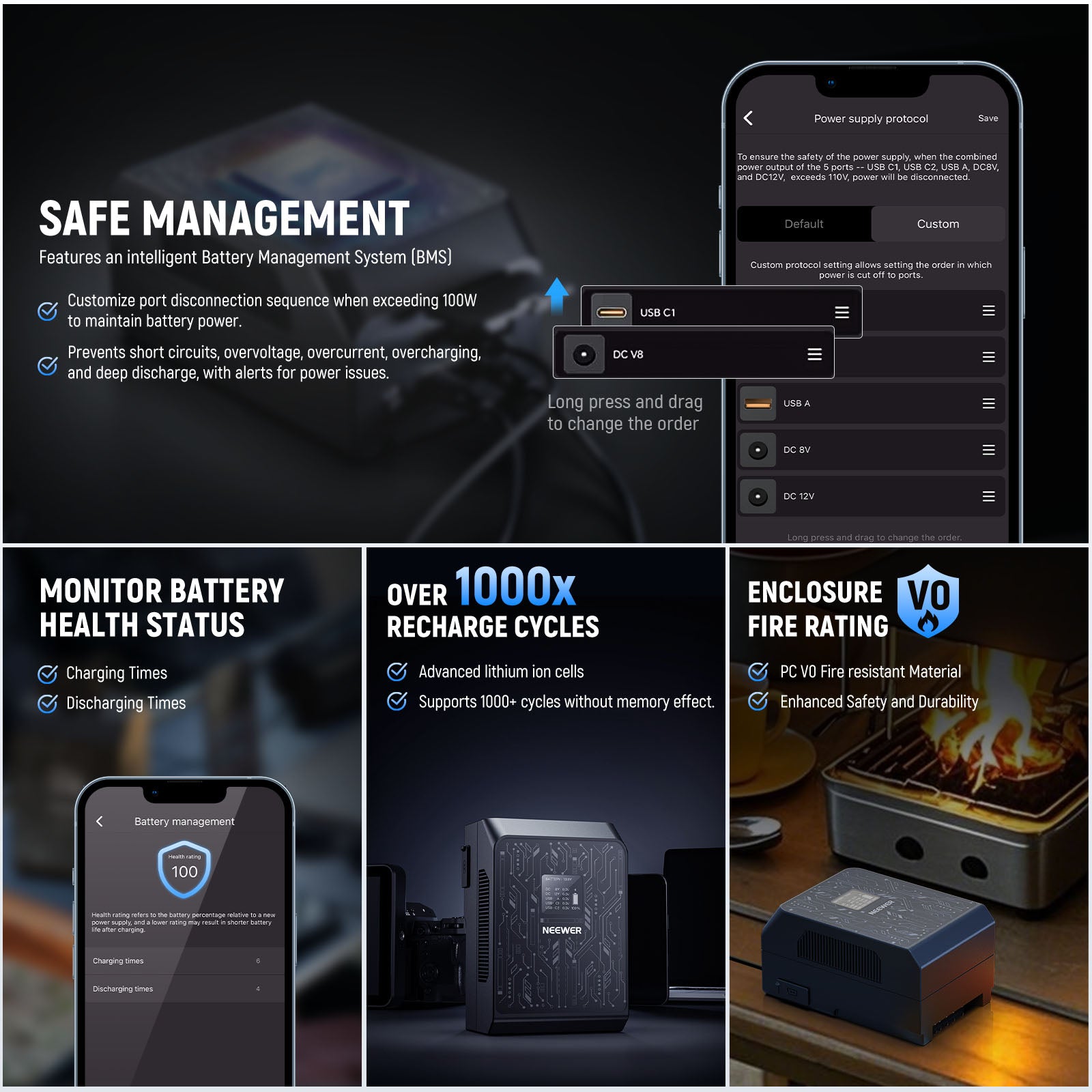 This V mount battery features an intelligent safe management system