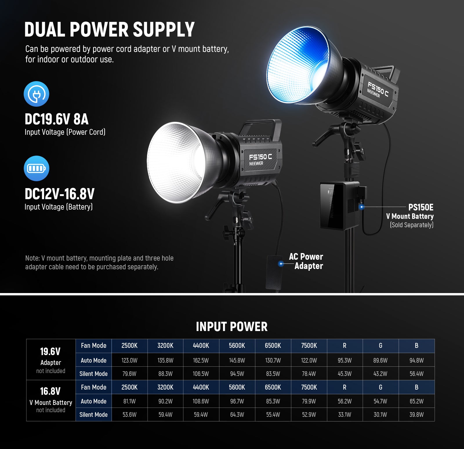 This Bowens RGB video light can be powered by the adapter and power cord for extended shooting.
