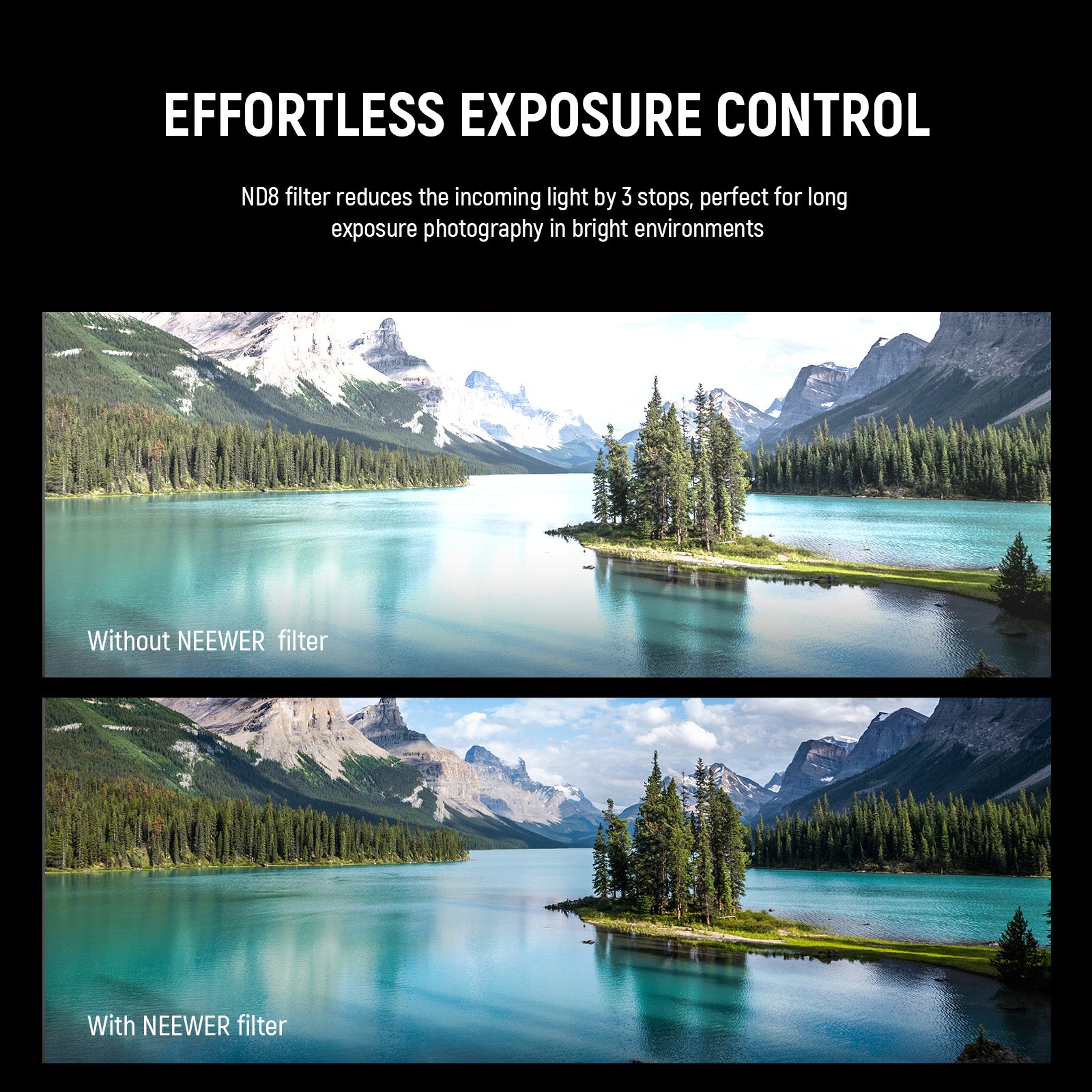 ND8 filter reduces the incoming light by 3 stops