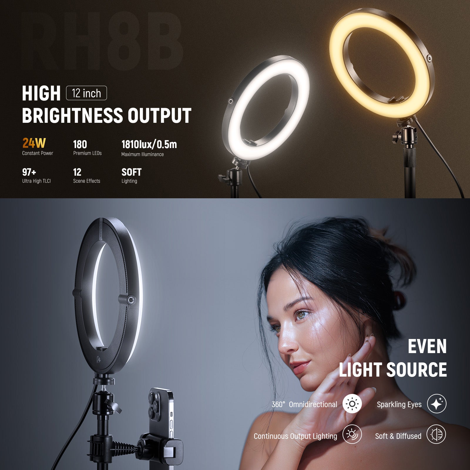 24W powerful circle ring light
