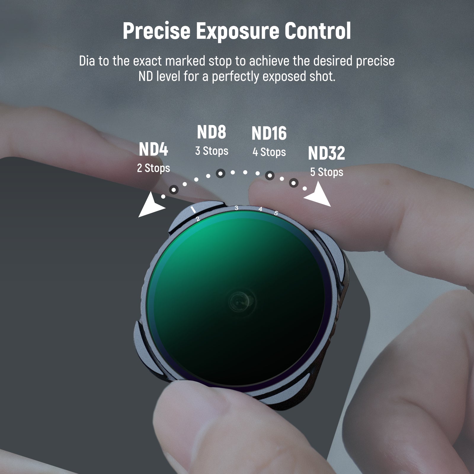 Hard stops at both ends limit neutral density between ND4 and ND32