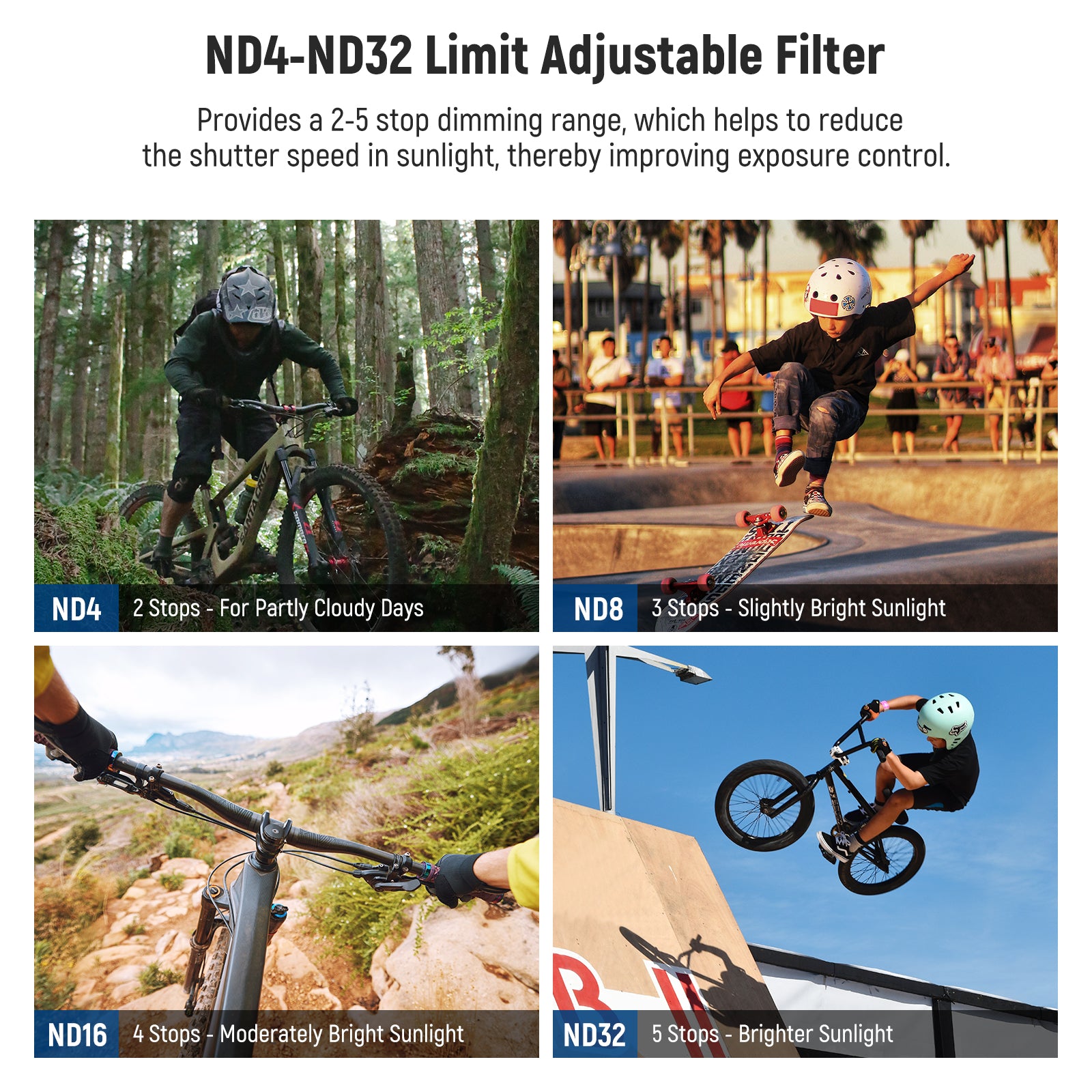 NEEWER Variable ND4-ND32 Filter provides a 2-5 sto dimming range.