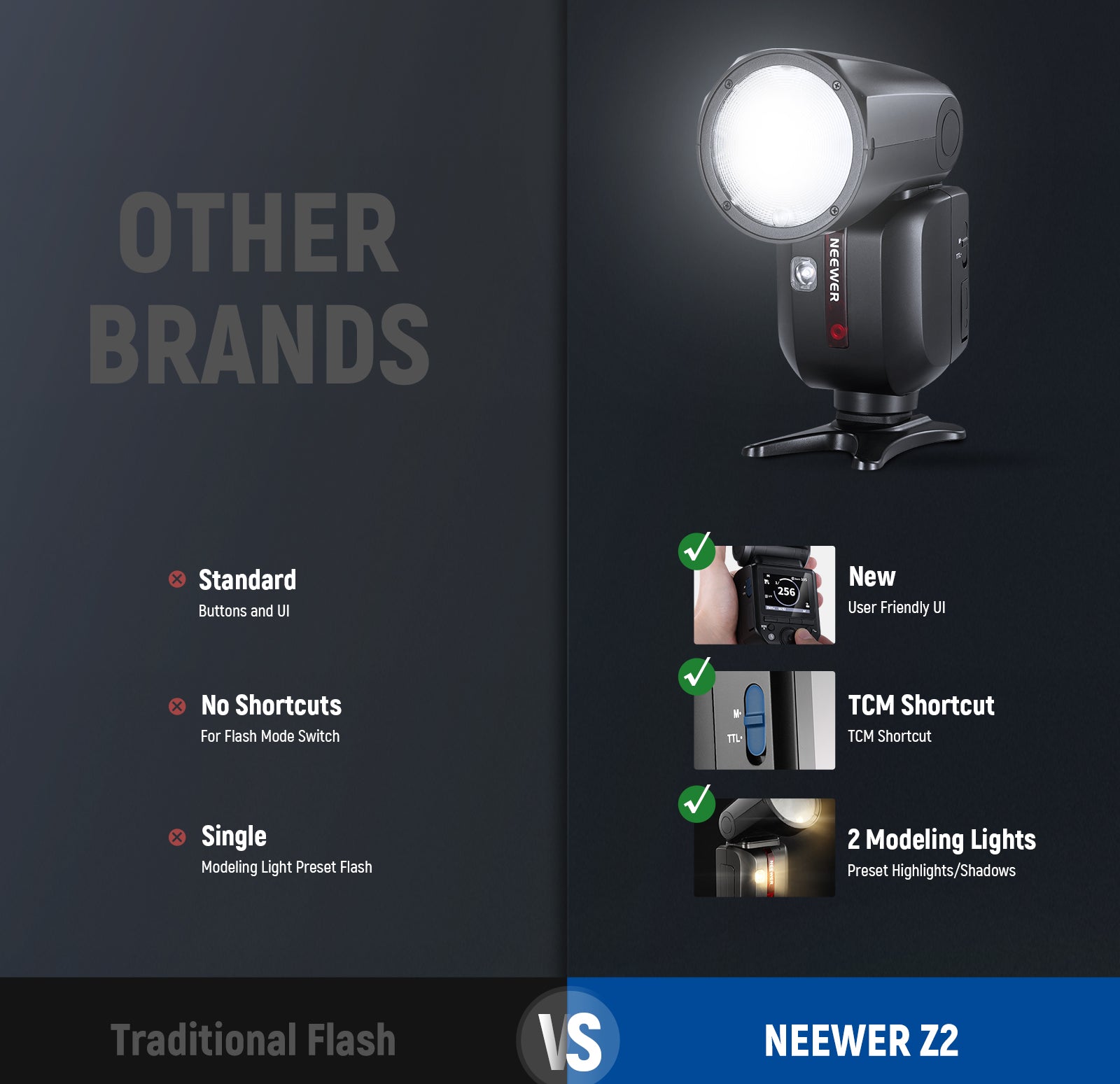 NEEWER Z2-N Camera Flash VS. Others