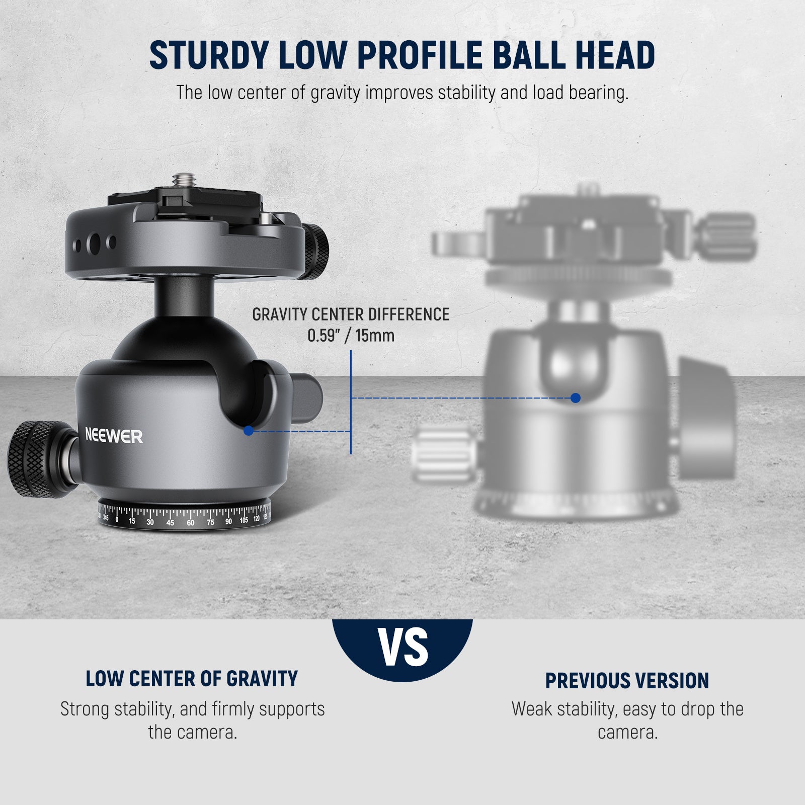This metal ball head lowers its gravity for increased stability