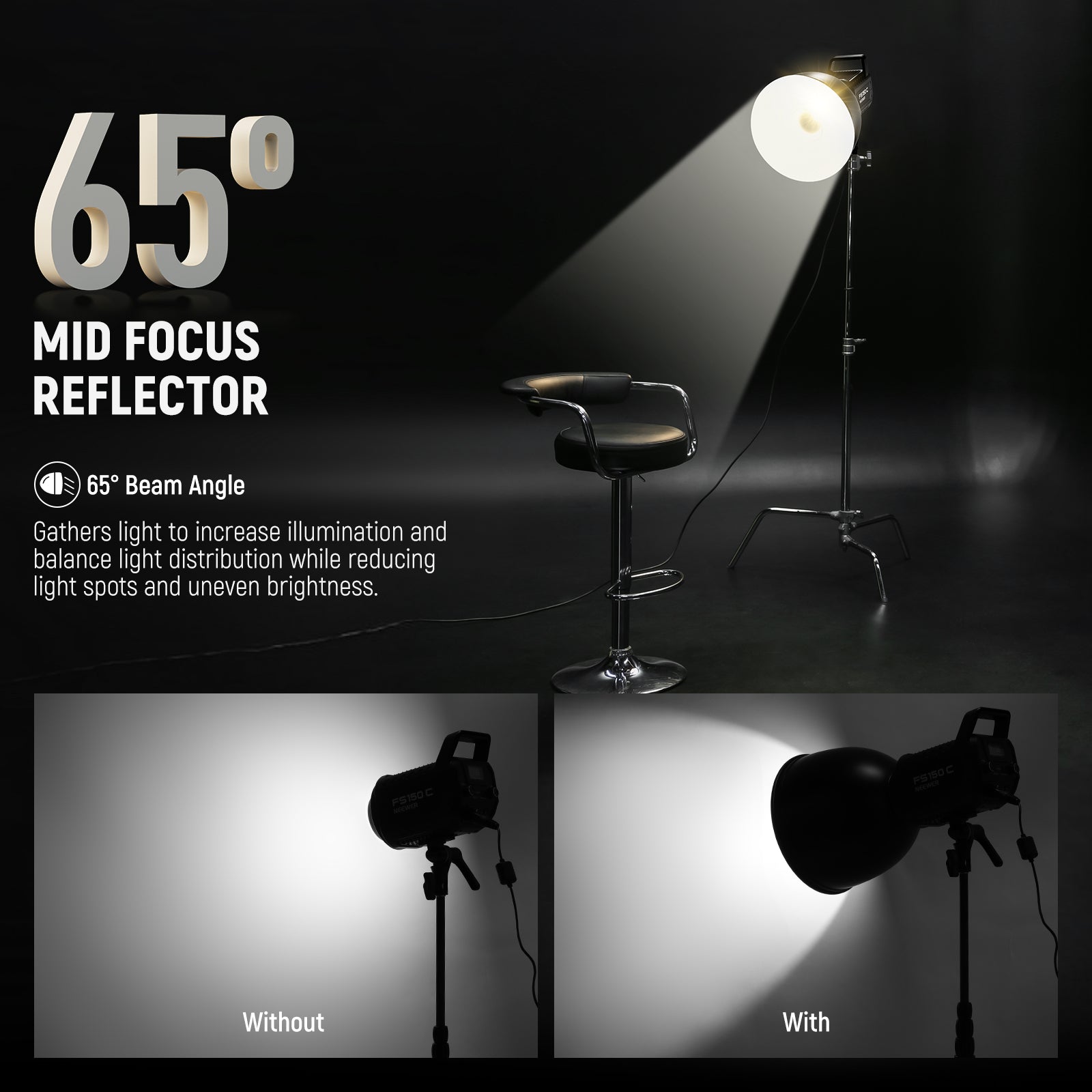 65° Medium Focus Reflector