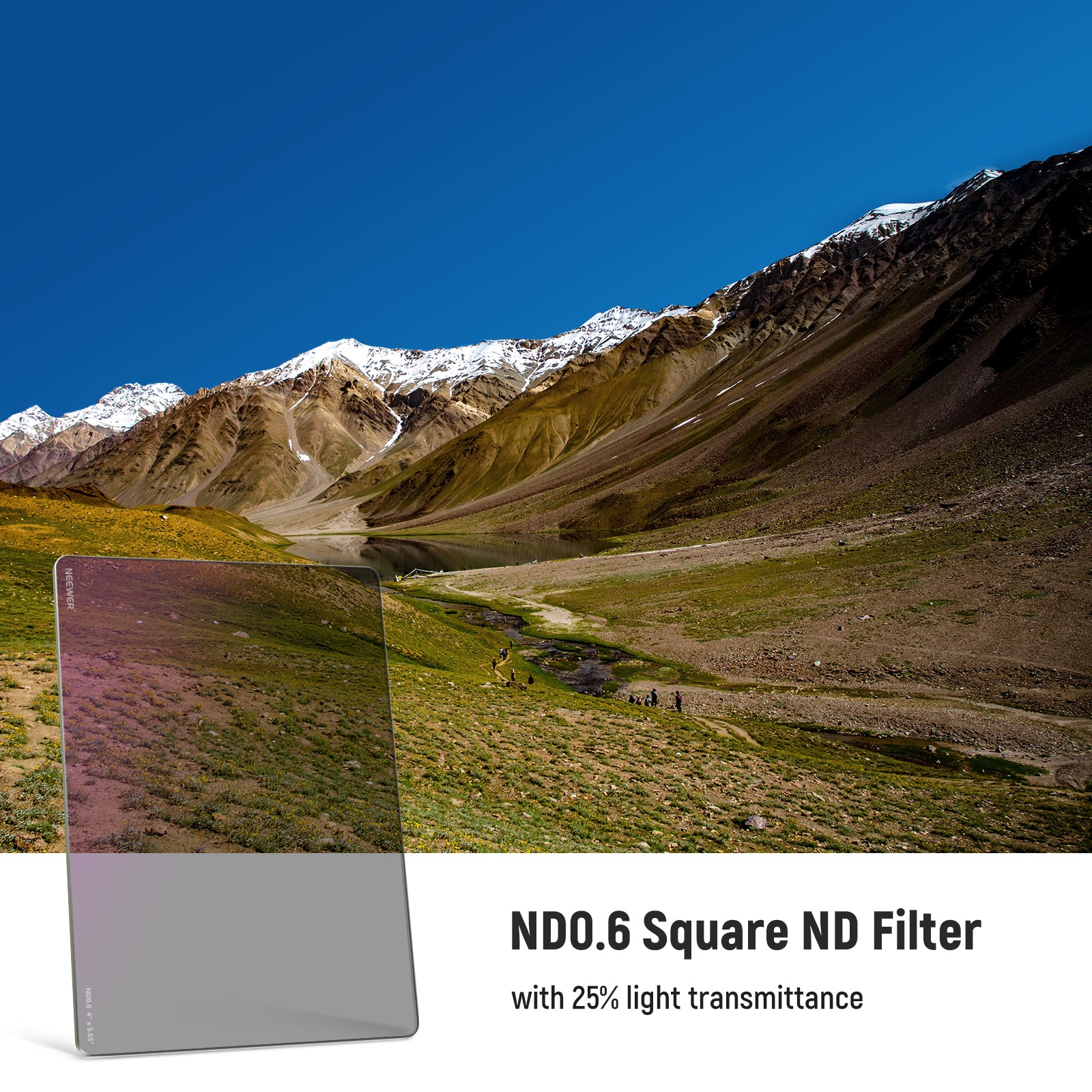 ND0.6 Filter with 25% light transmittance
