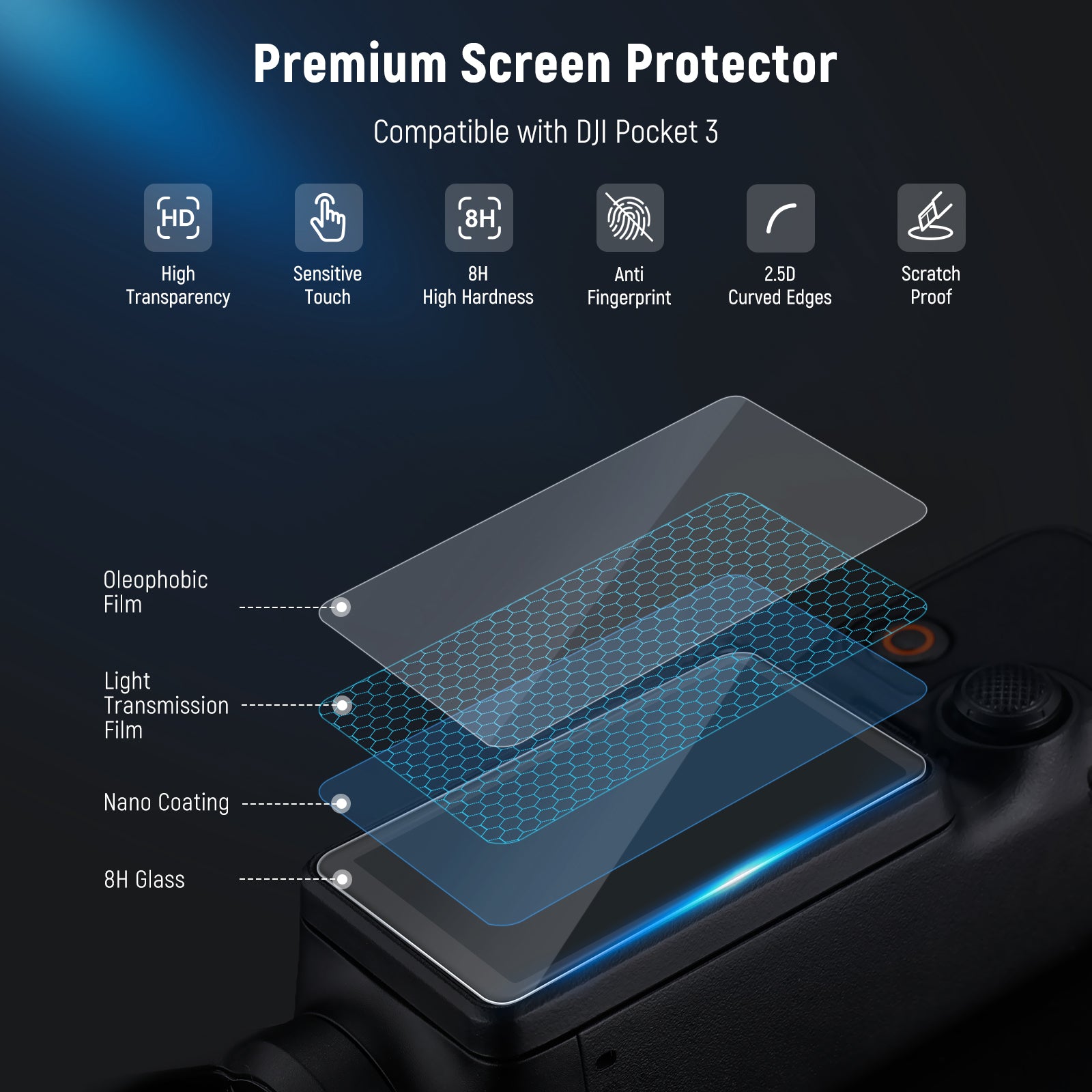 Premium Screen Protector