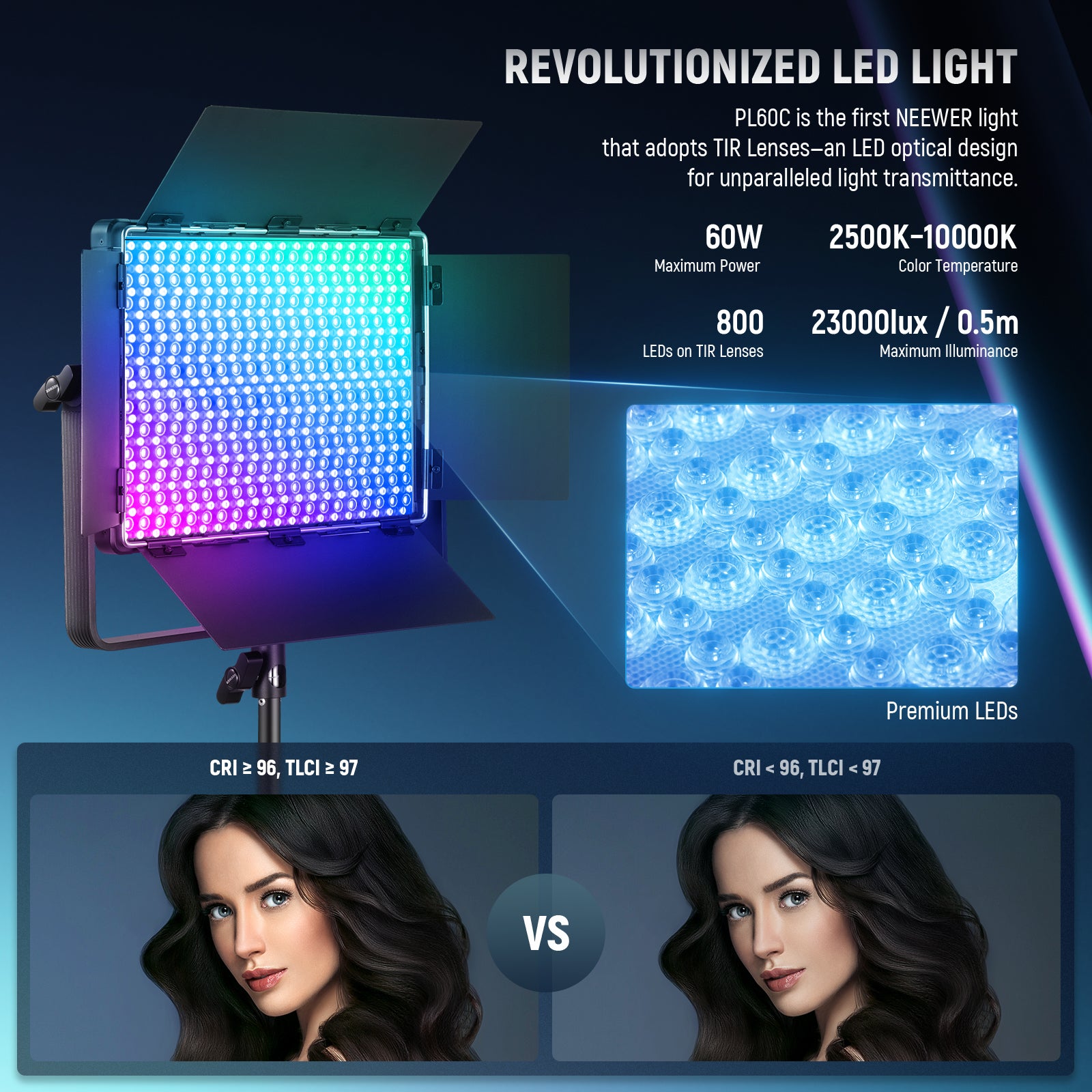 NEEWER PL60C Revolutionized LED Panel Light