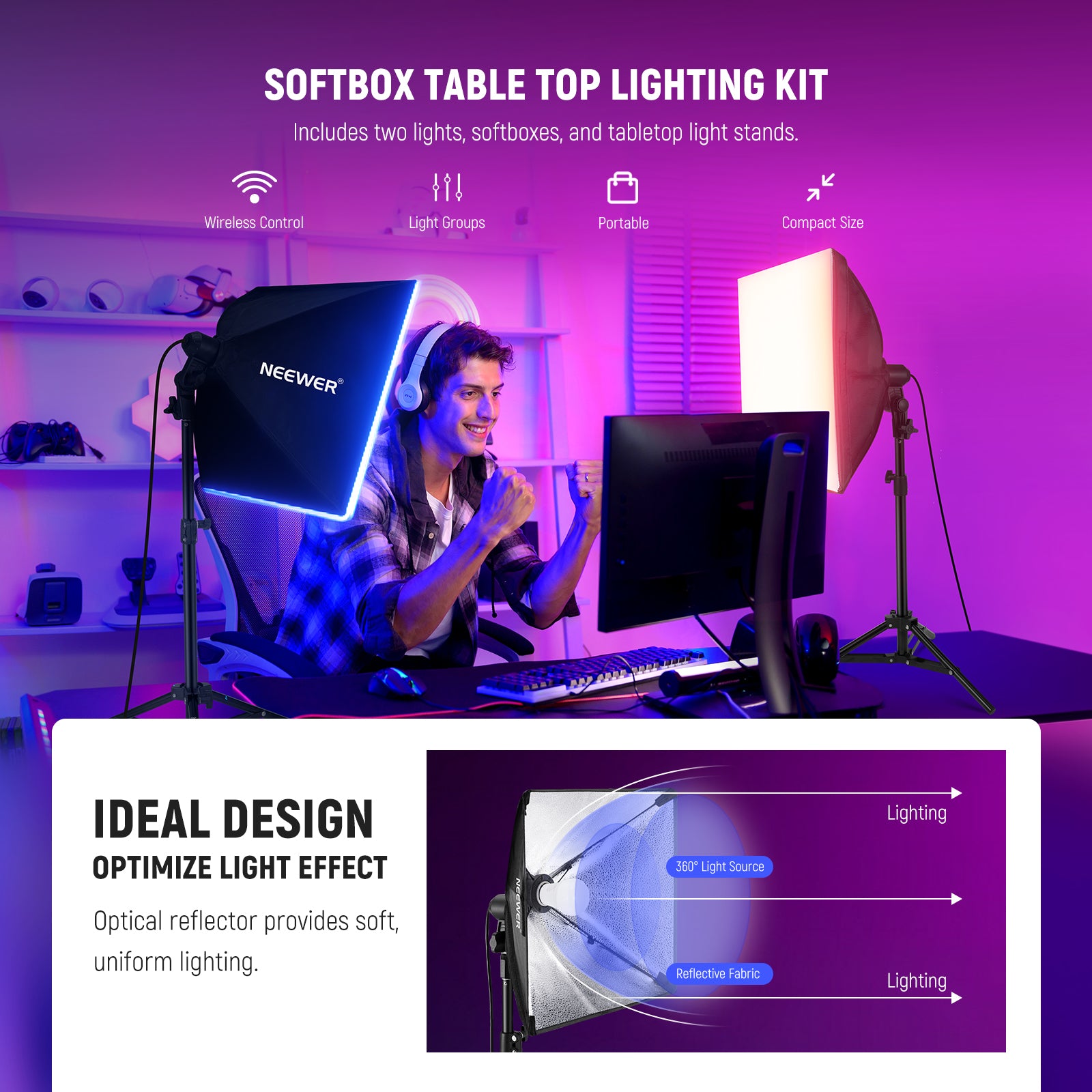 This kit includes two lights and tabletop light stands.